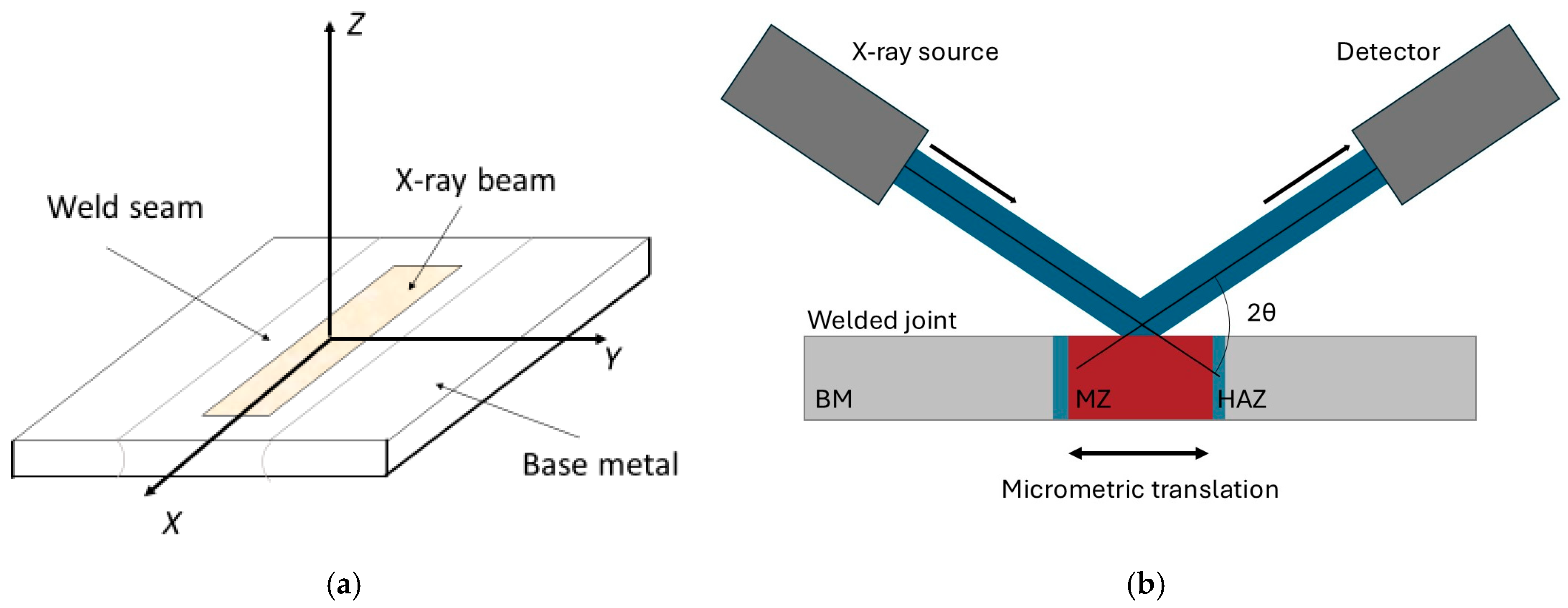 Metals 15 01296 g004