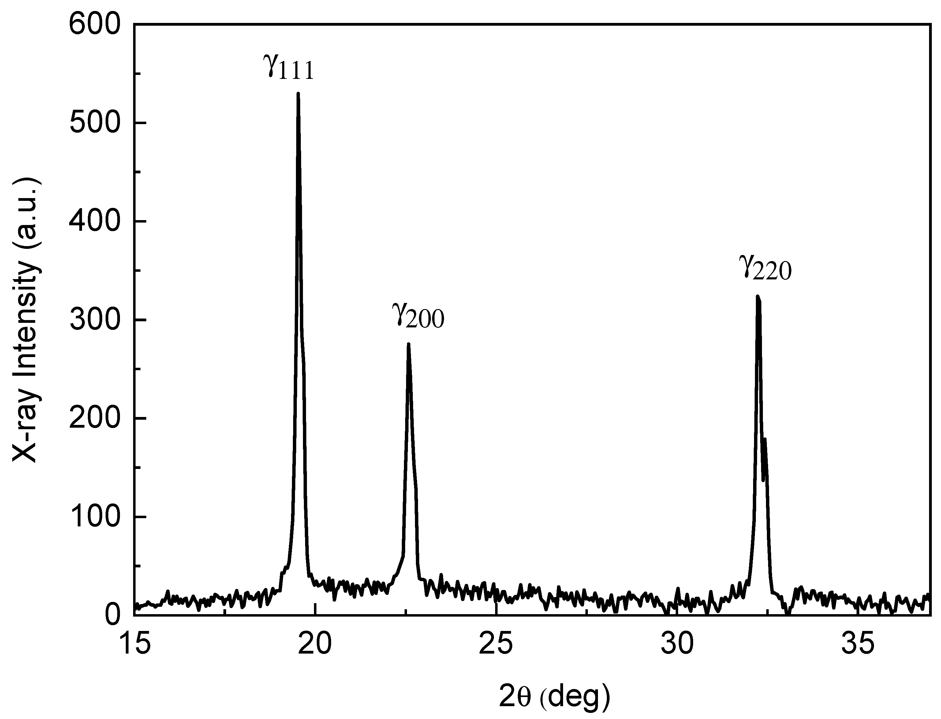 Metals 15 01296 g013
