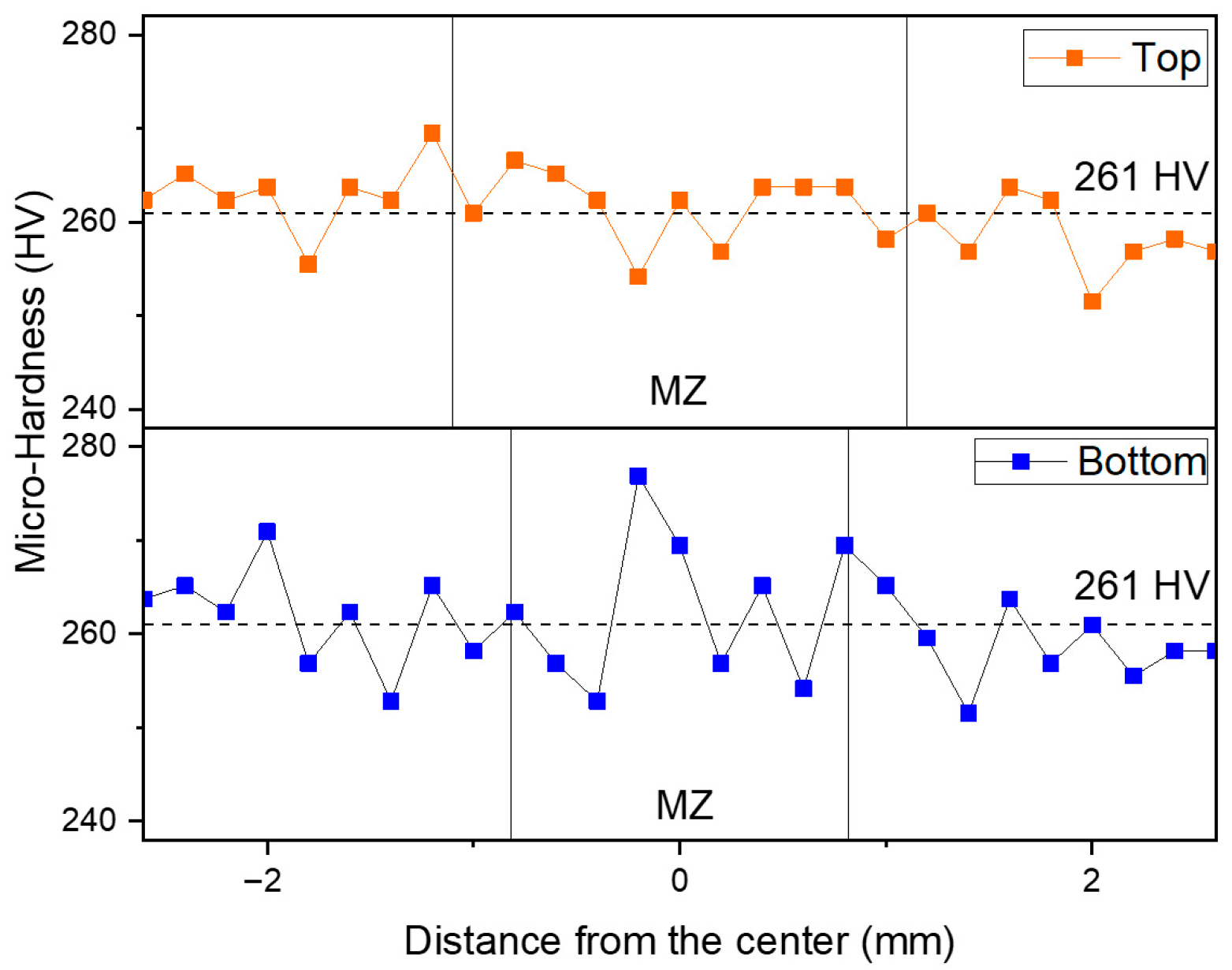 Metals 15 01296 g017
