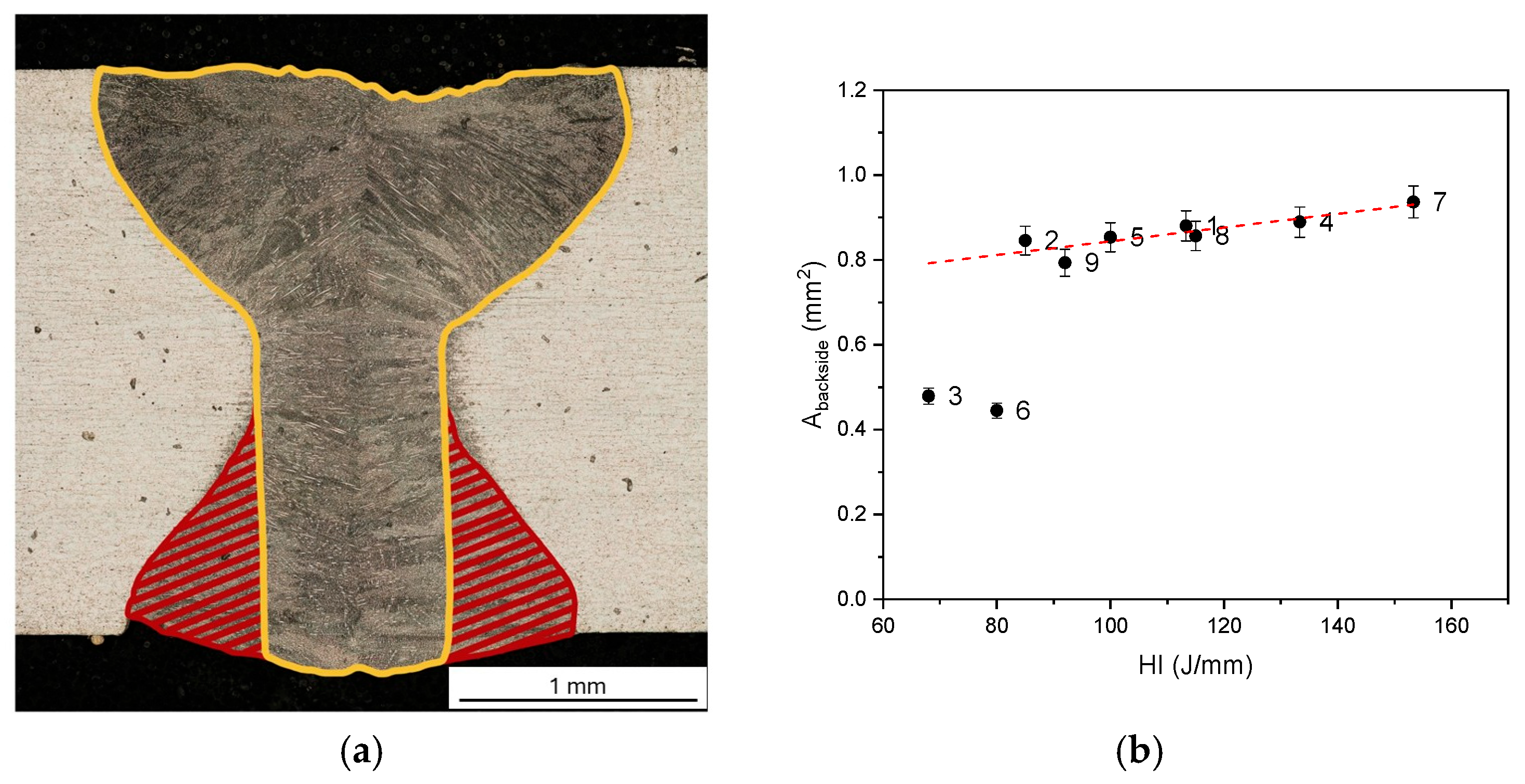 Metals 15 01296 g019
