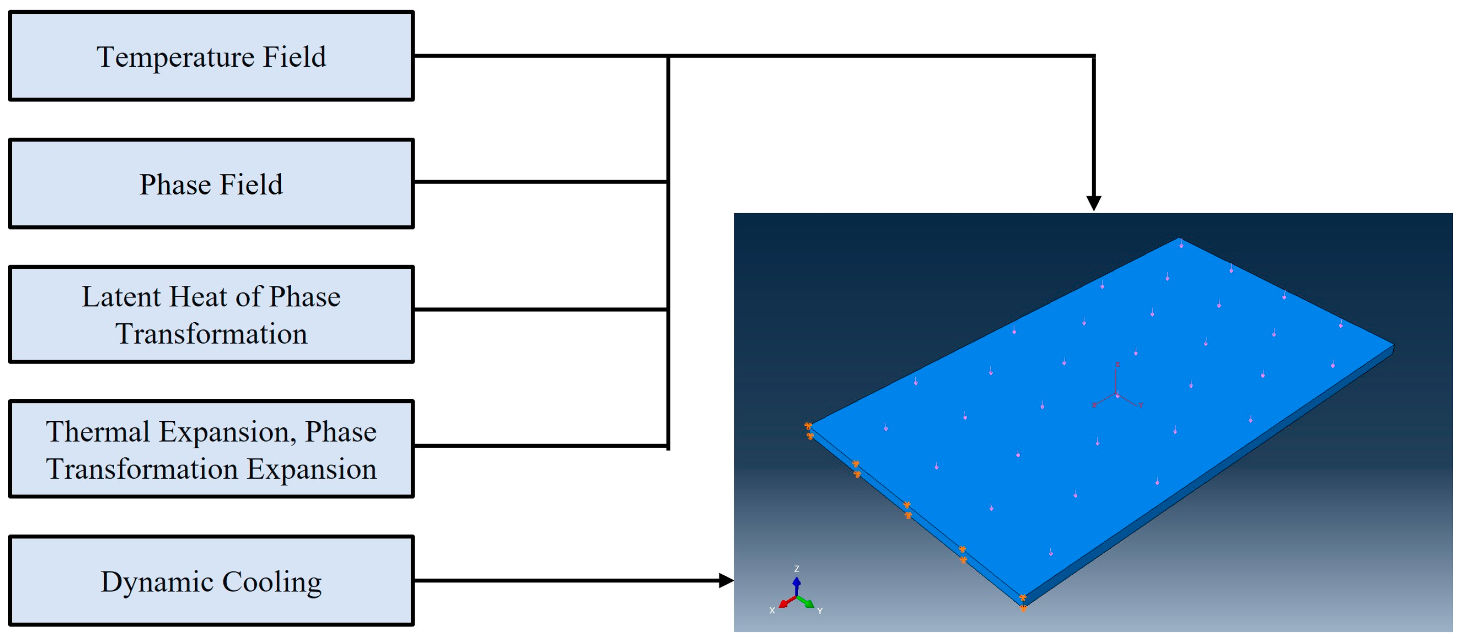 Metals 15 01298 g001