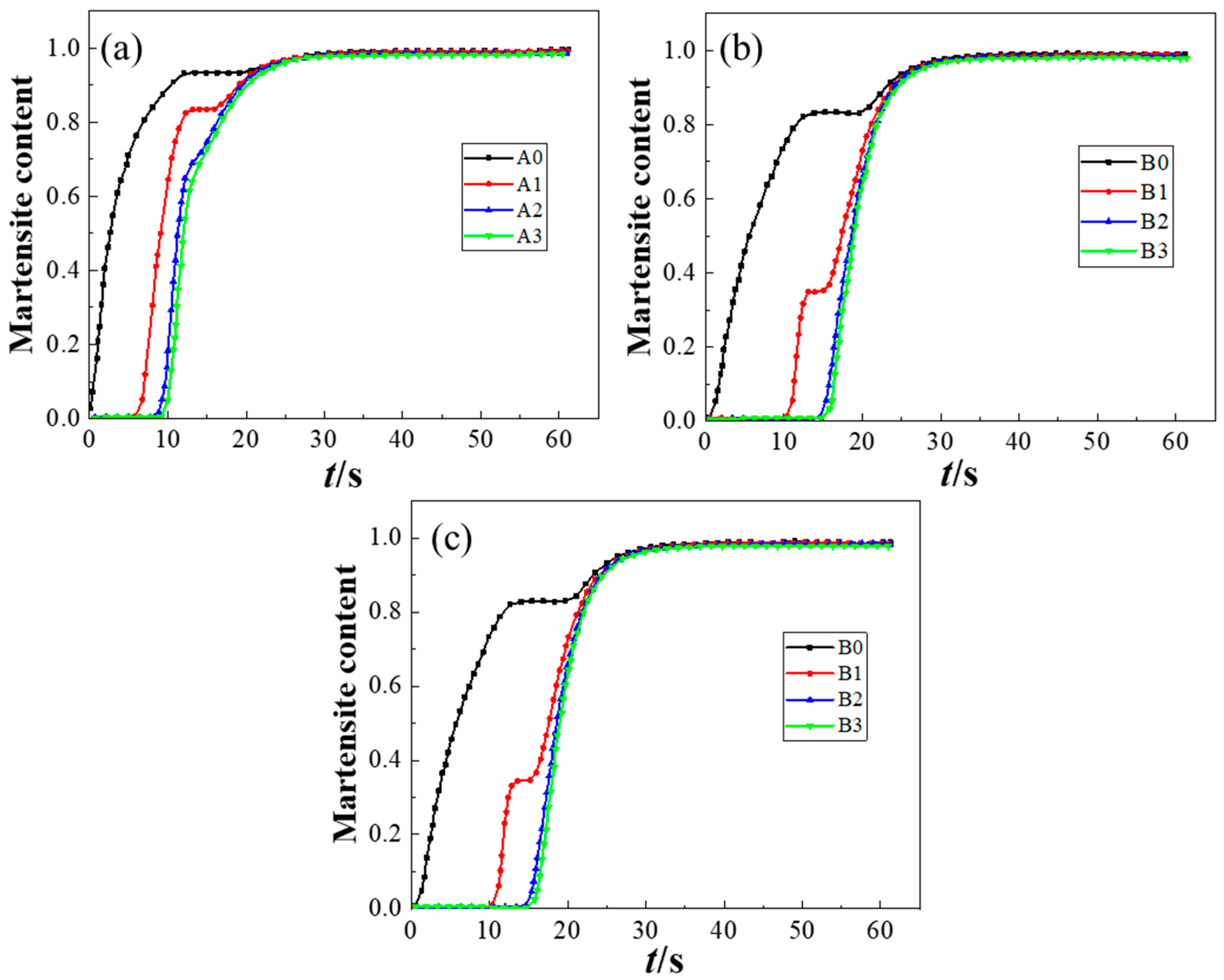 Metals 15 01298 g008