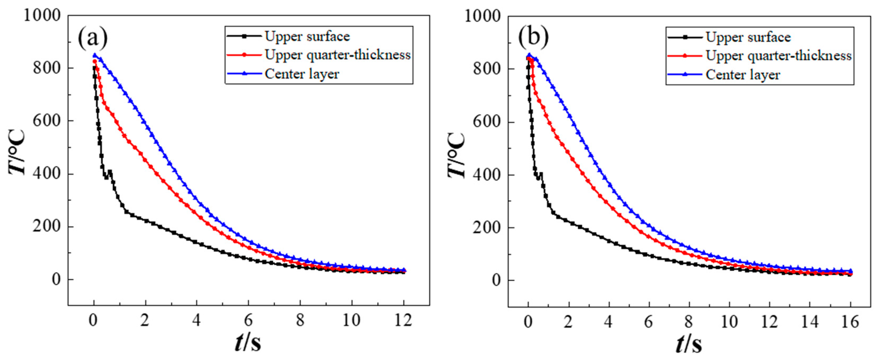 Metals 15 01298 g009