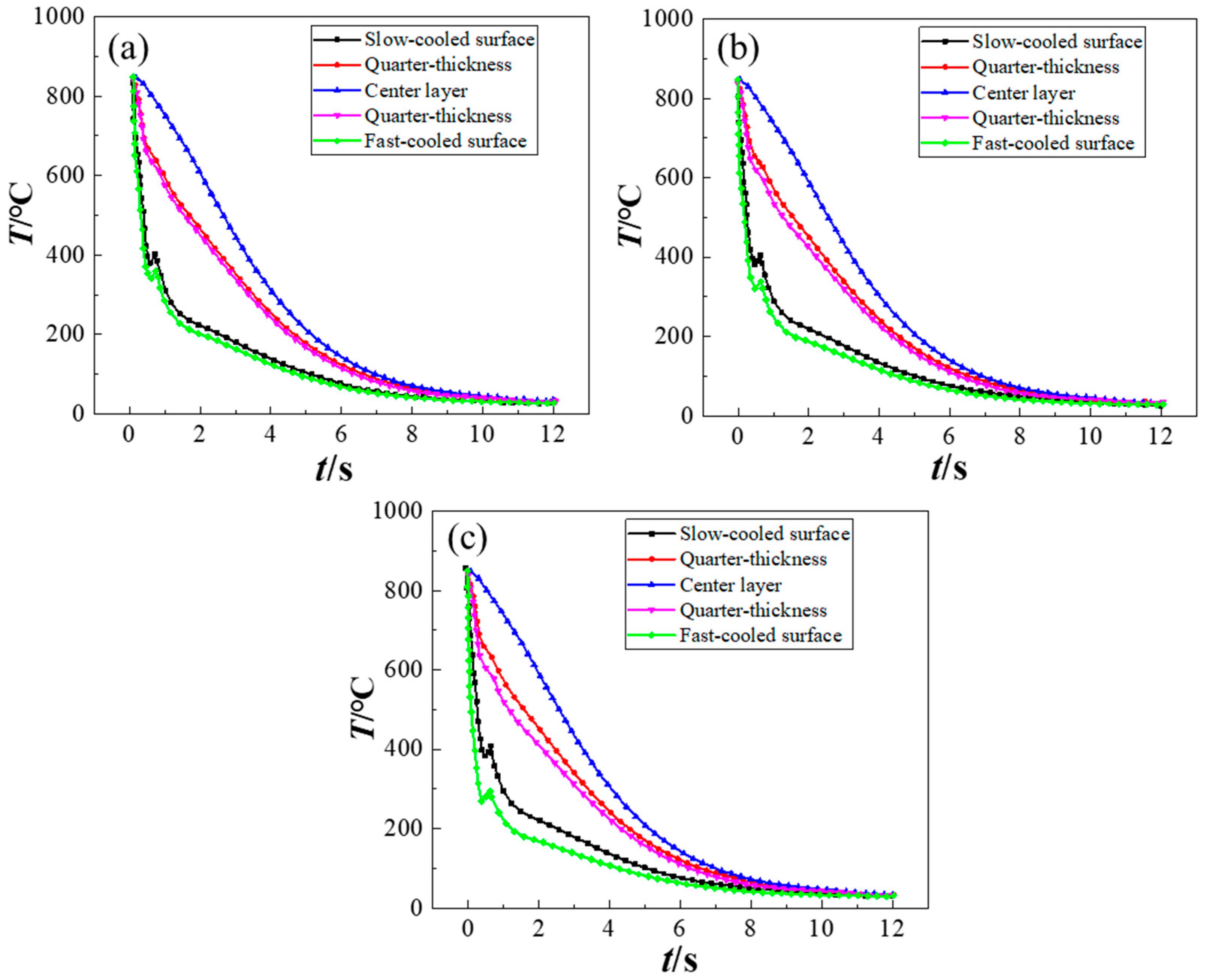 Metals 15 01298 g010