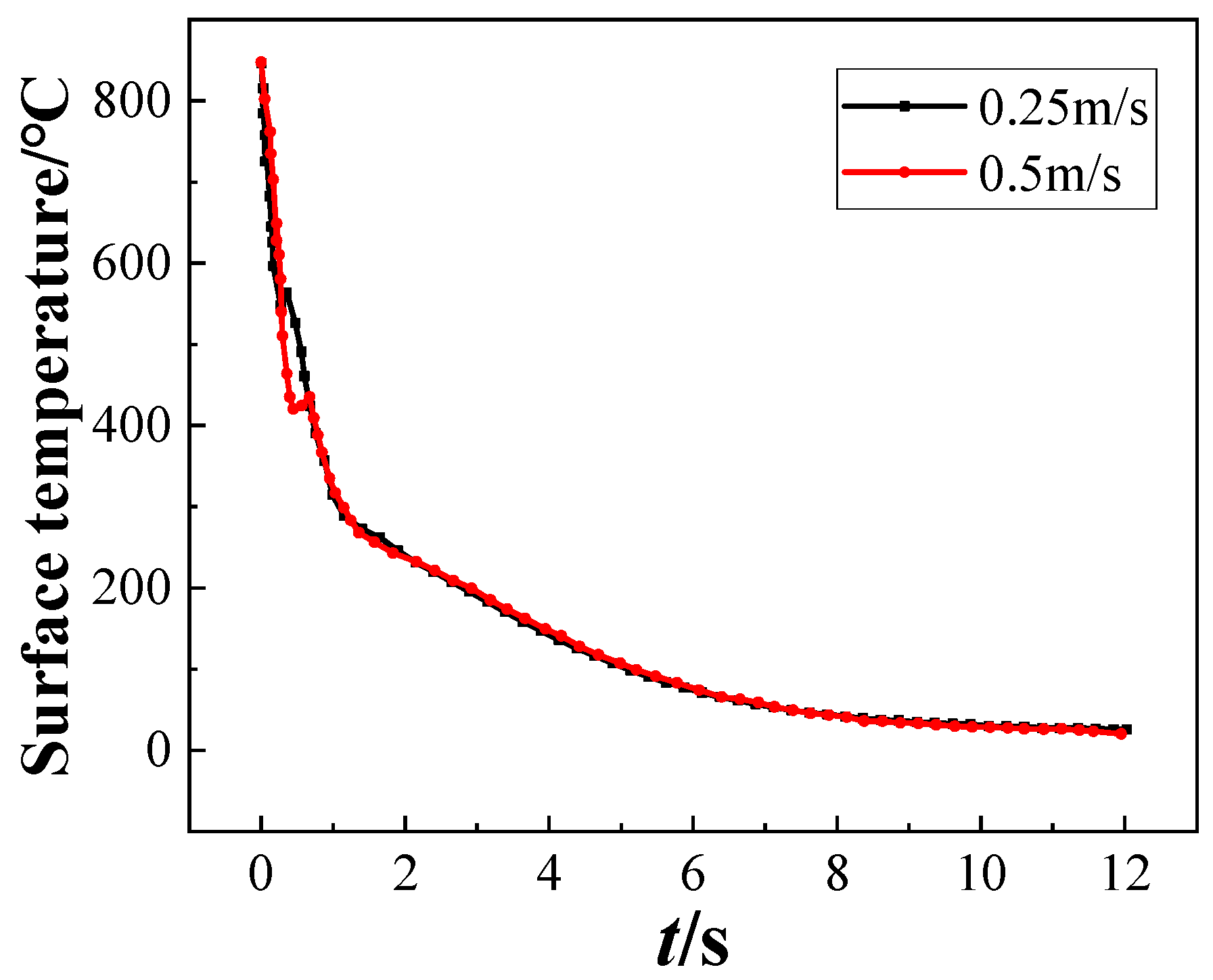Metals 15 01298 g012