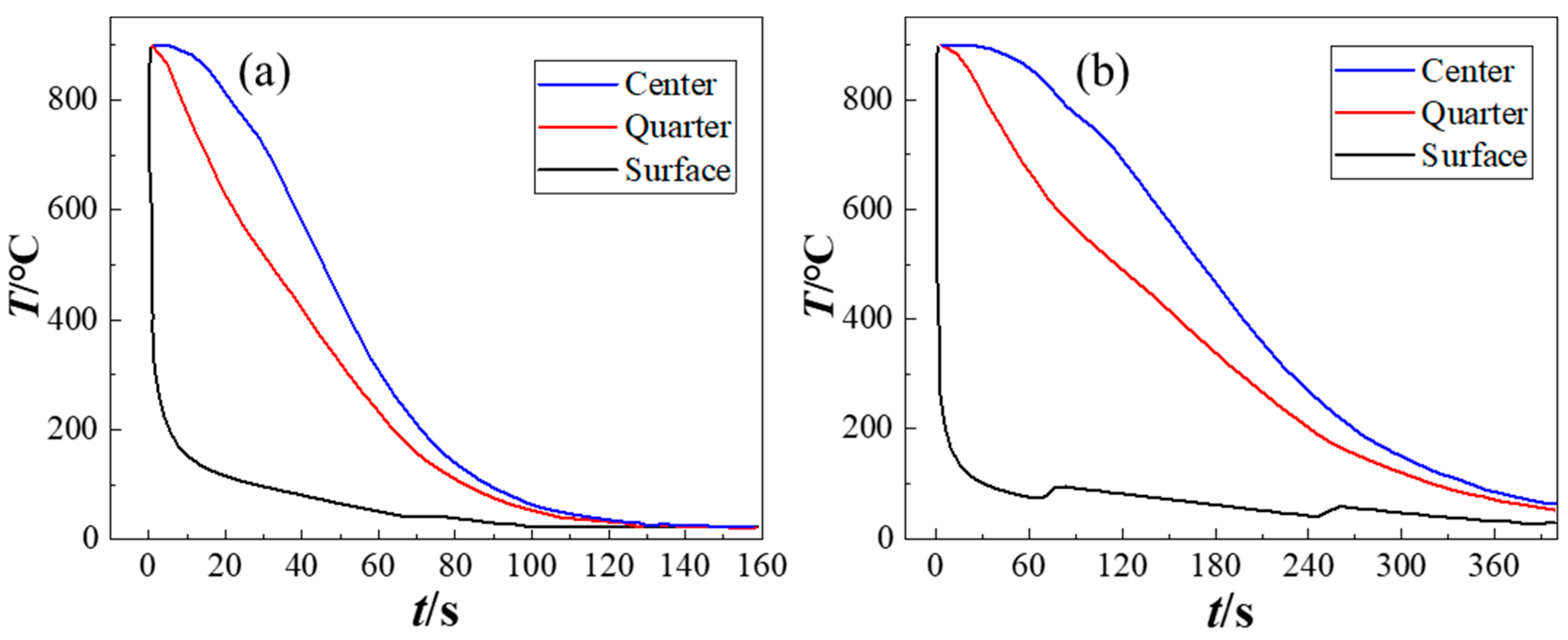 Metals 15 01298 g015