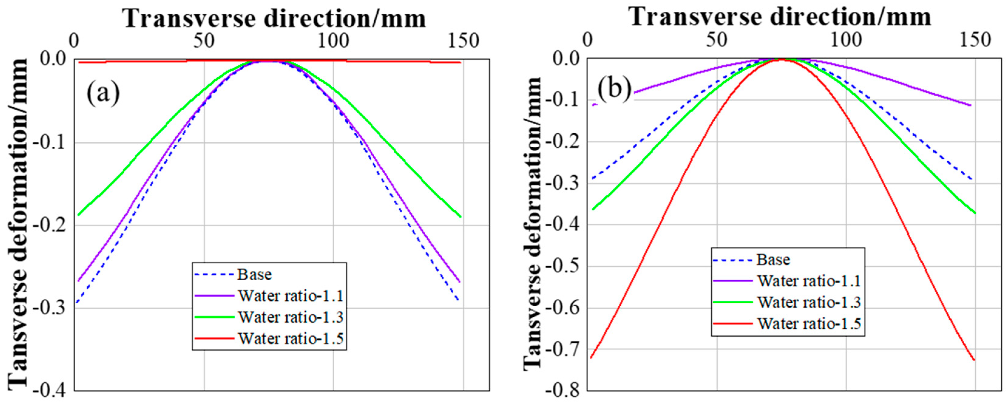 Metals 15 01298 g016