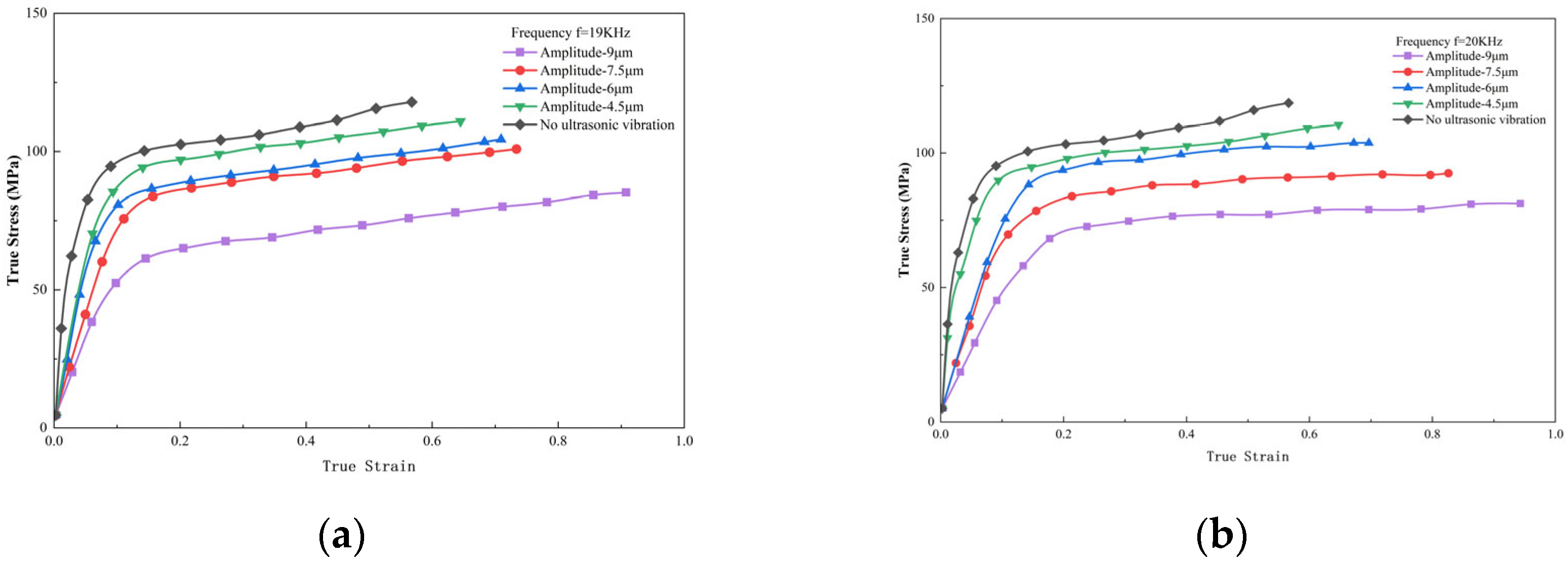 Metals 15 01299 g004