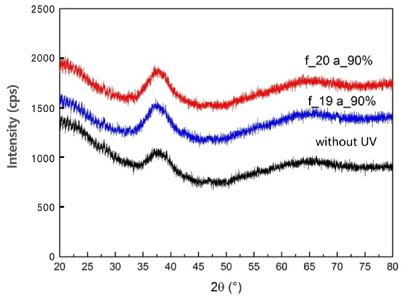 Metals 15 01299 g006