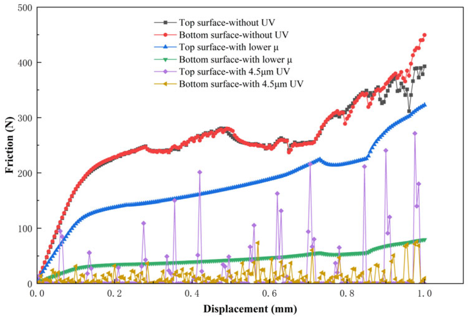 Metals 15 01299 g009