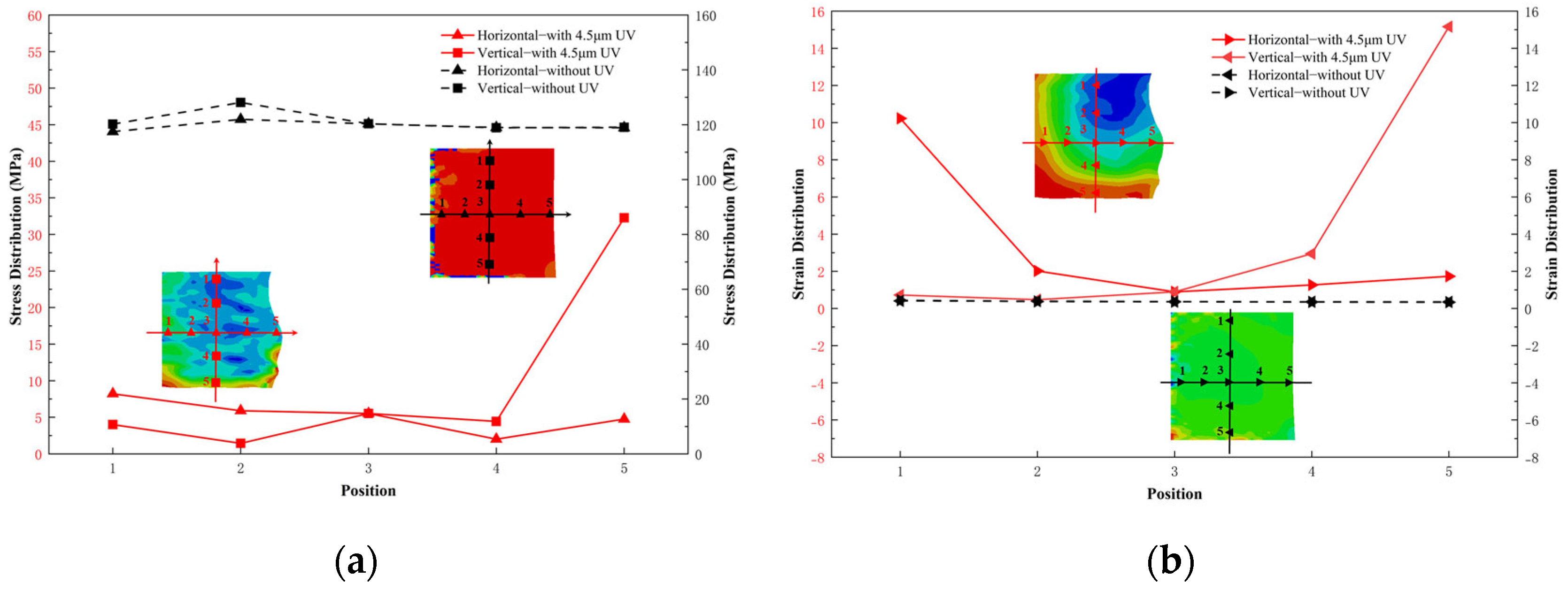 Metals 15 01299 g014