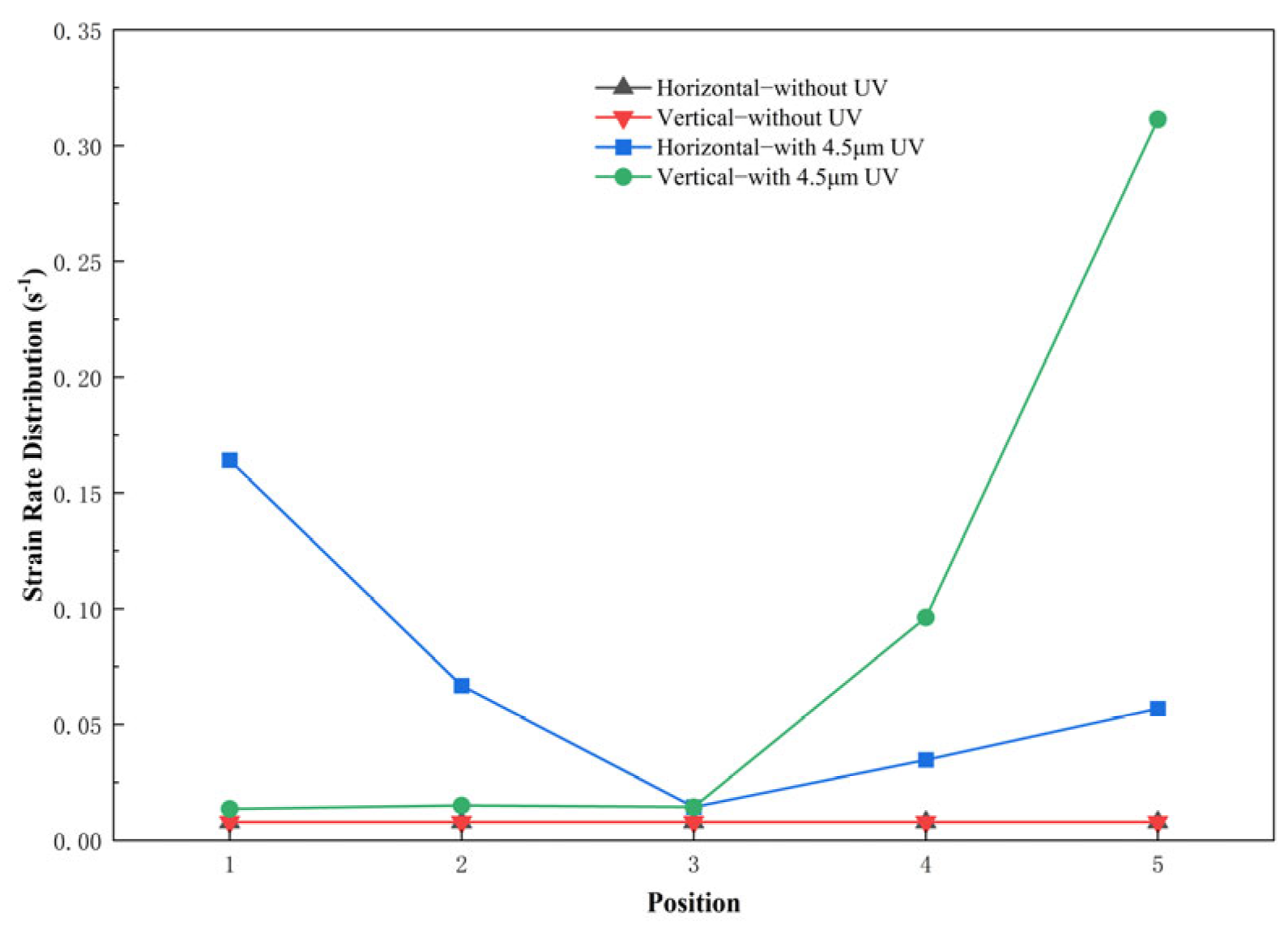Metals 15 01299 g015