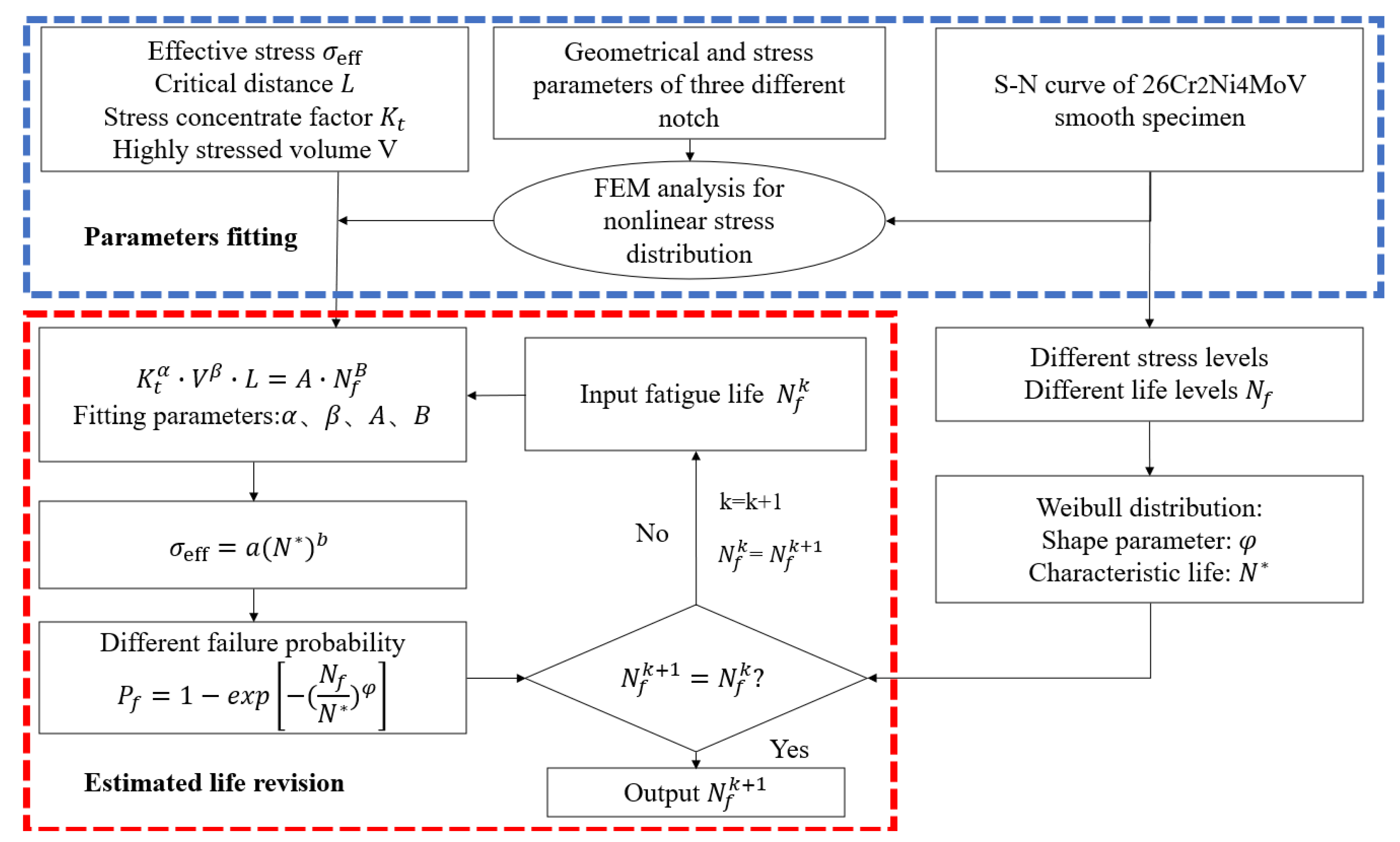 Metals 15 01300 g003