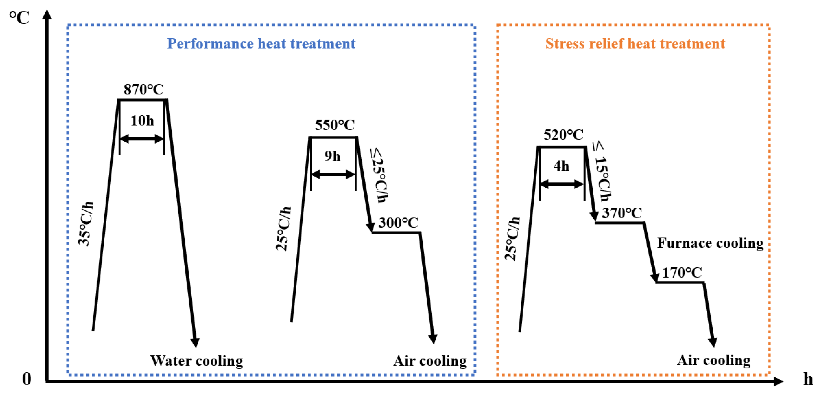 Metals 15 01300 g004