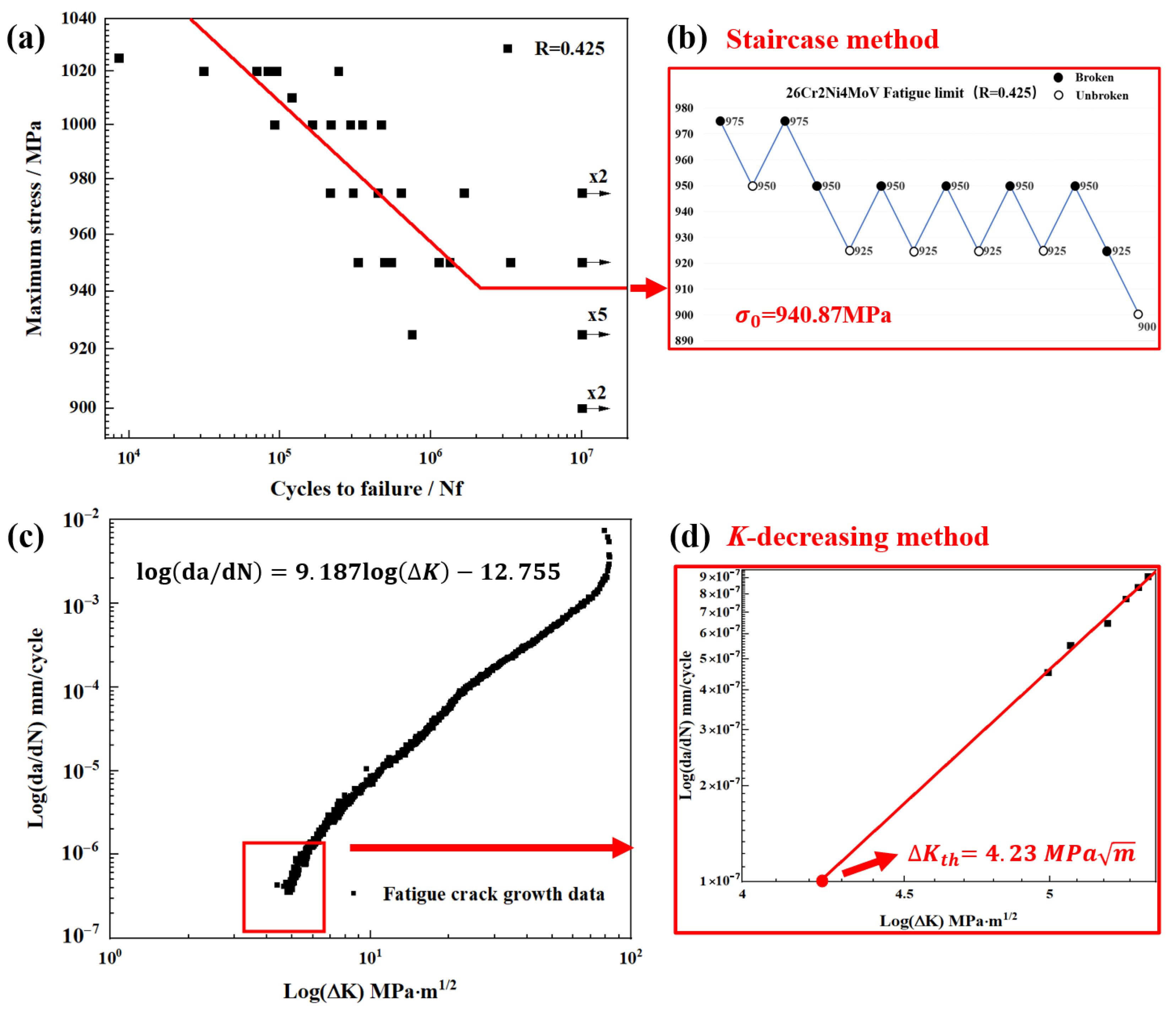 Metals 15 01300 g011