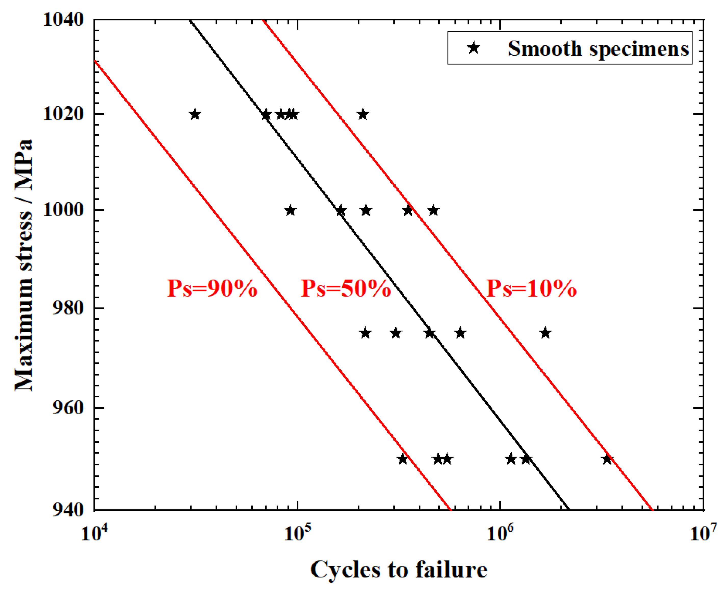 Metals 15 01300 g012