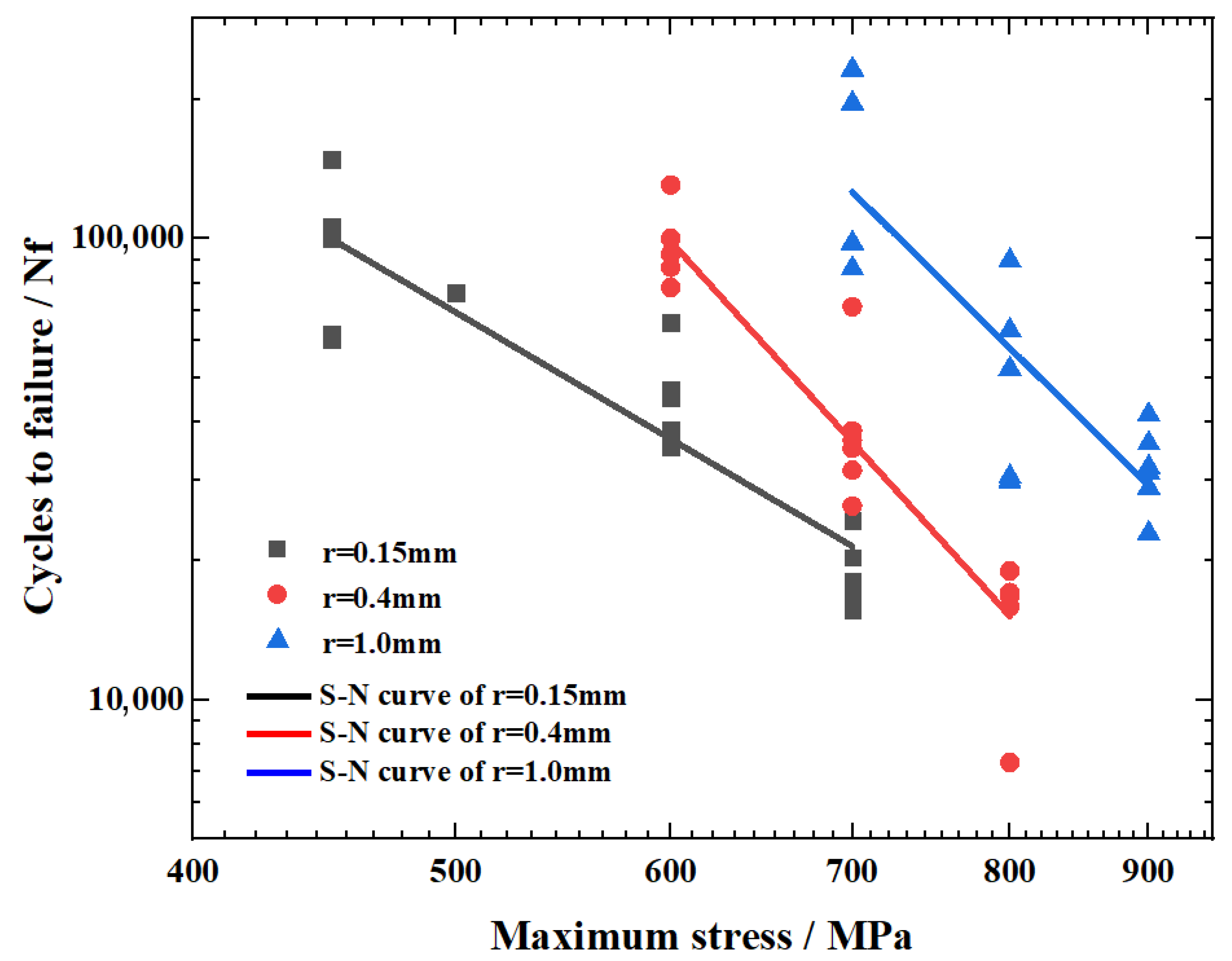 Metals 15 01300 g013