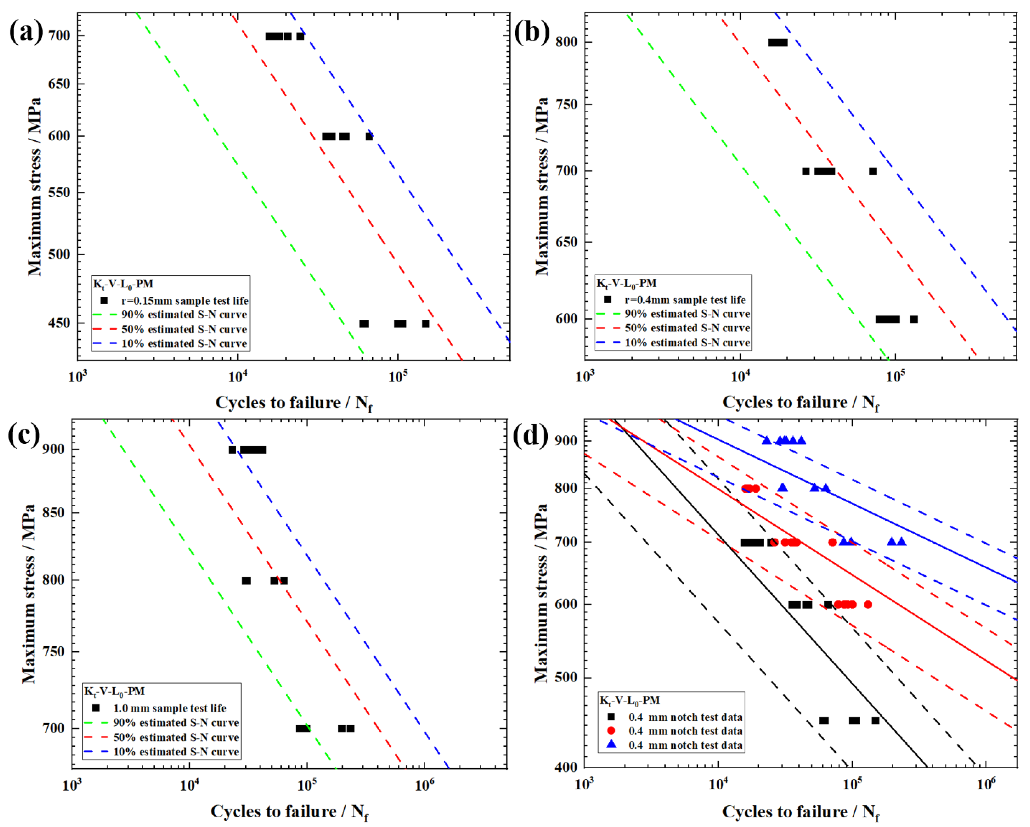 Metals 15 01300 g015