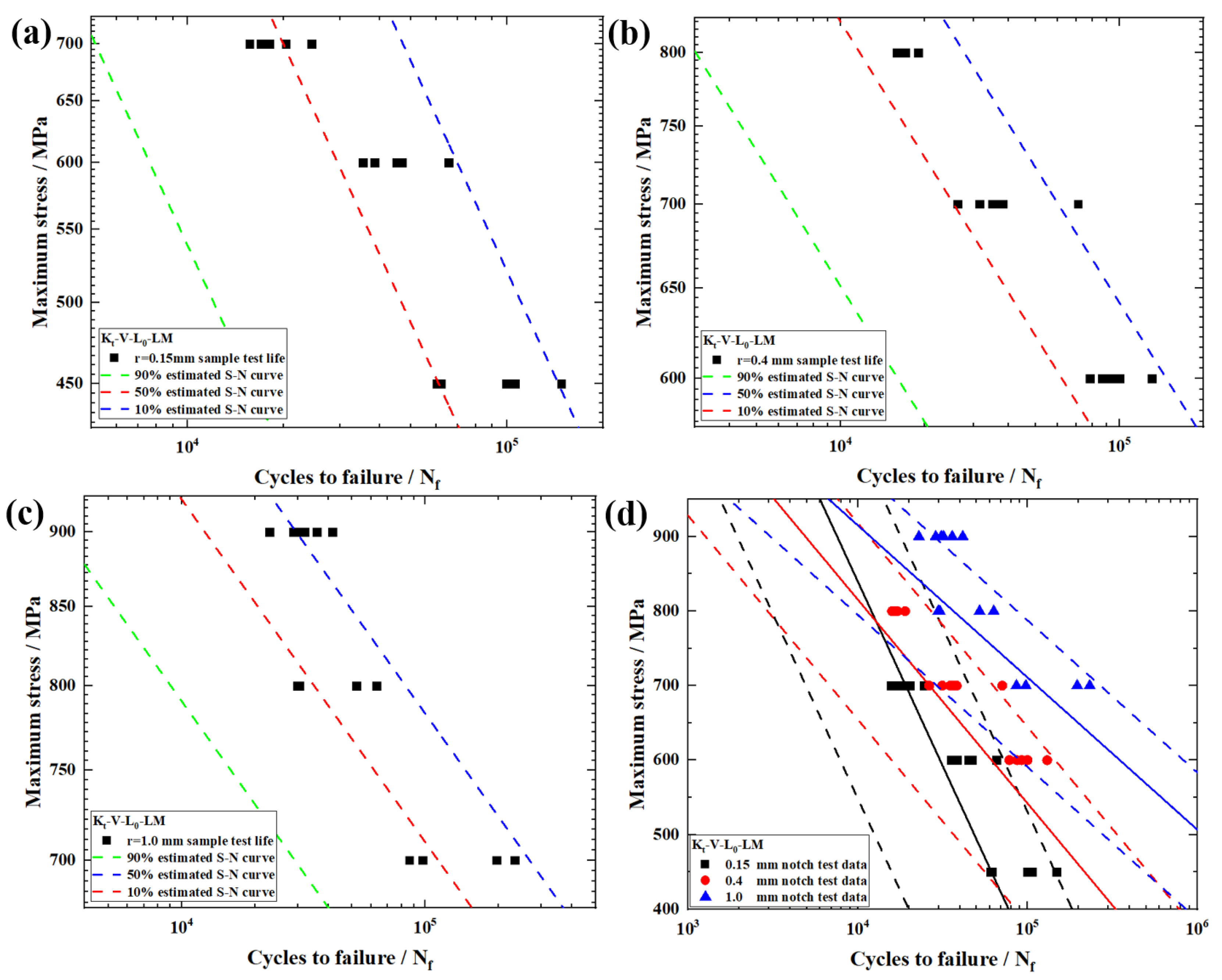Metals 15 01300 g016
