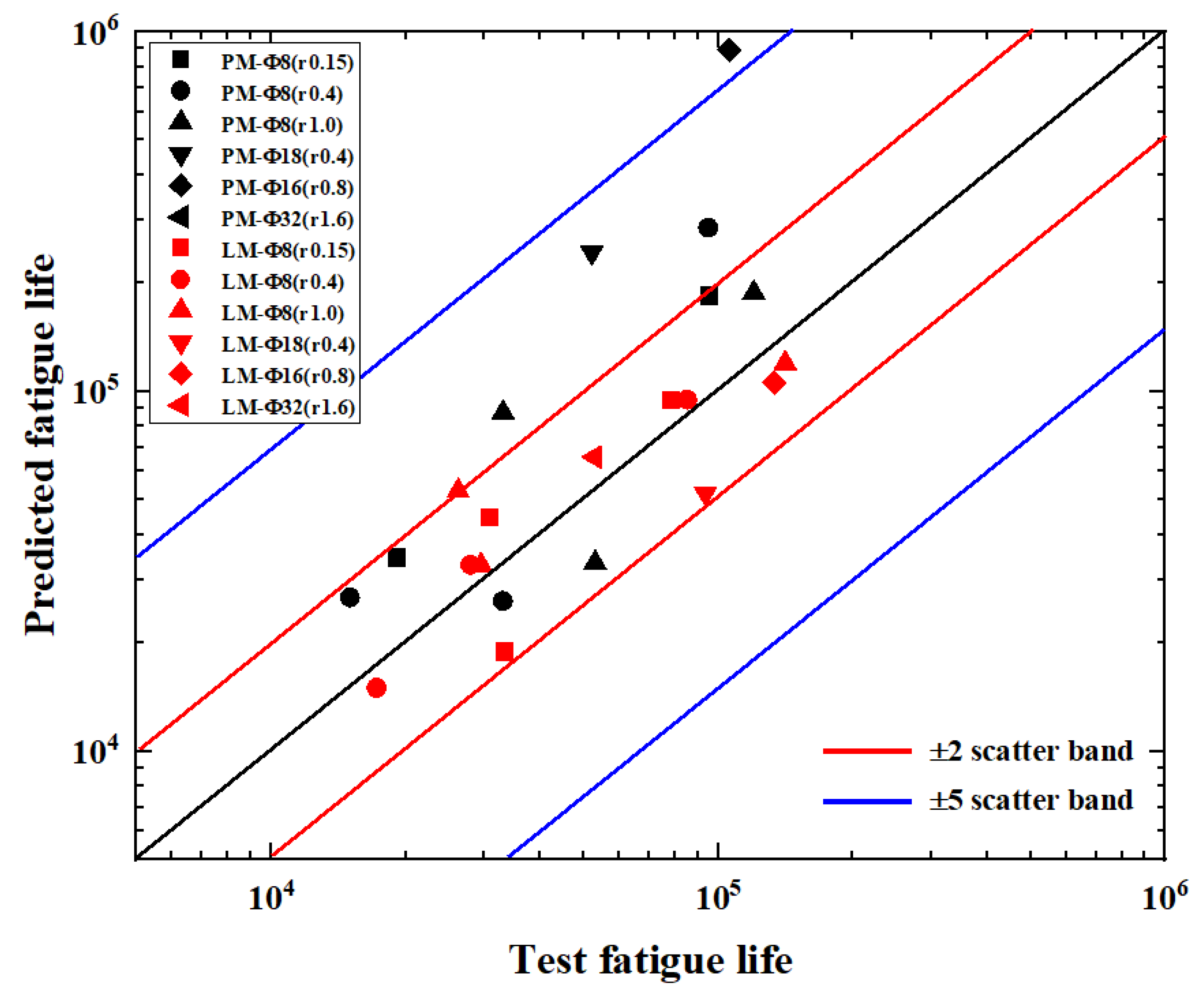 Metals 15 01300 g017