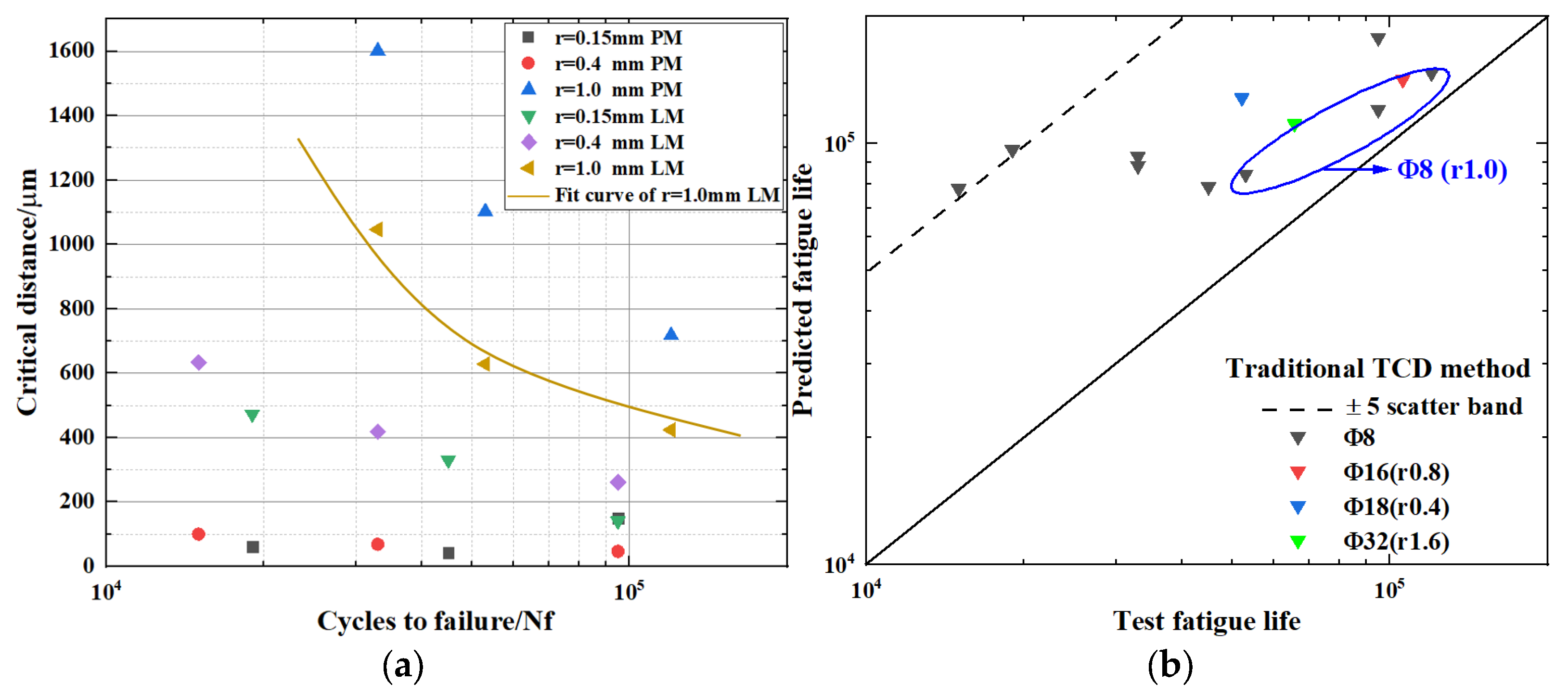 Metals 15 01300 g018