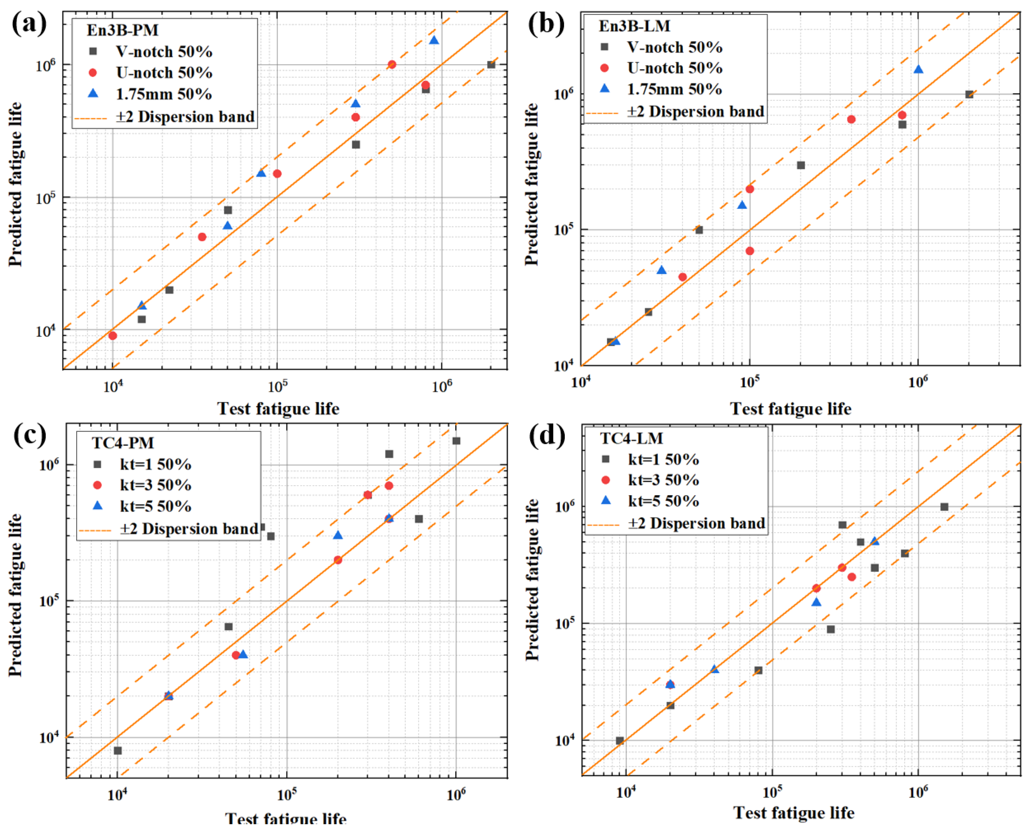 Metals 15 01300 g019