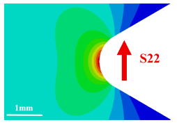 Metals 15 01300 i008