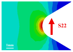 Metals 15 01300 i012