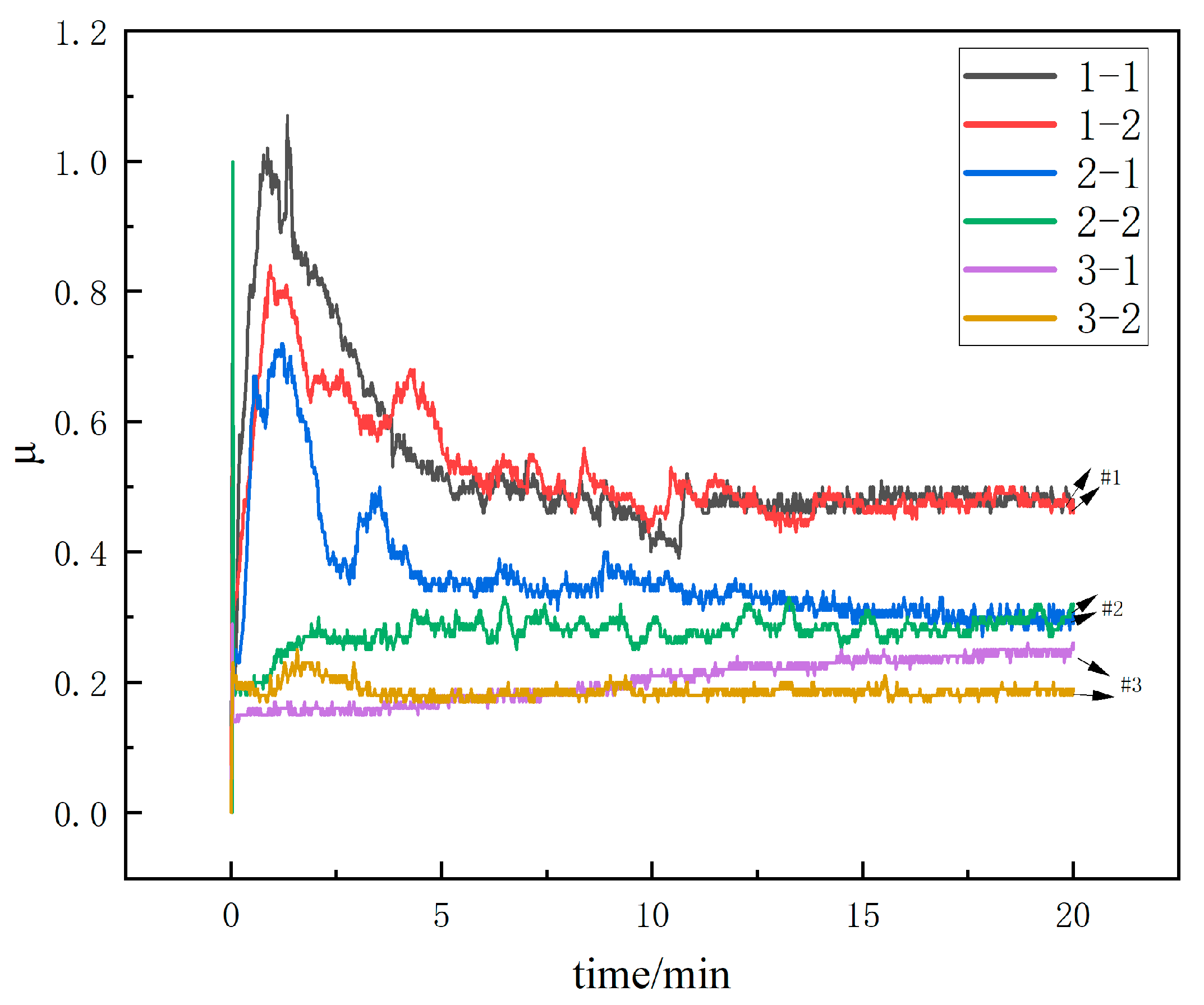 Metals 15 01301 g003