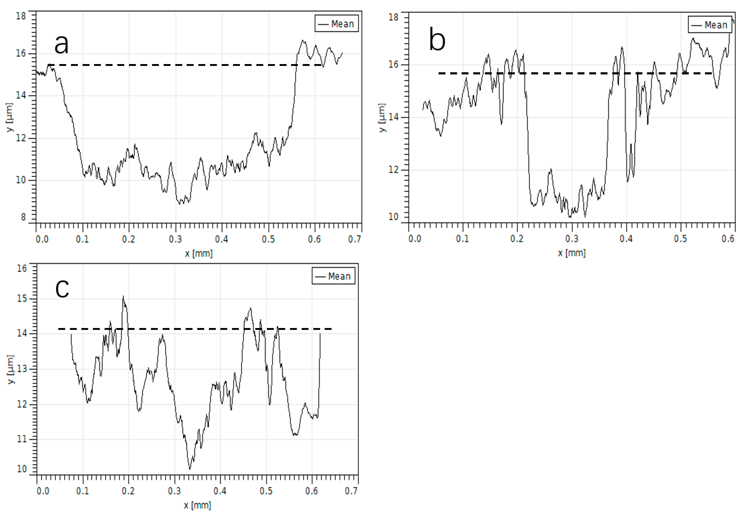 Metals 15 01301 g005
