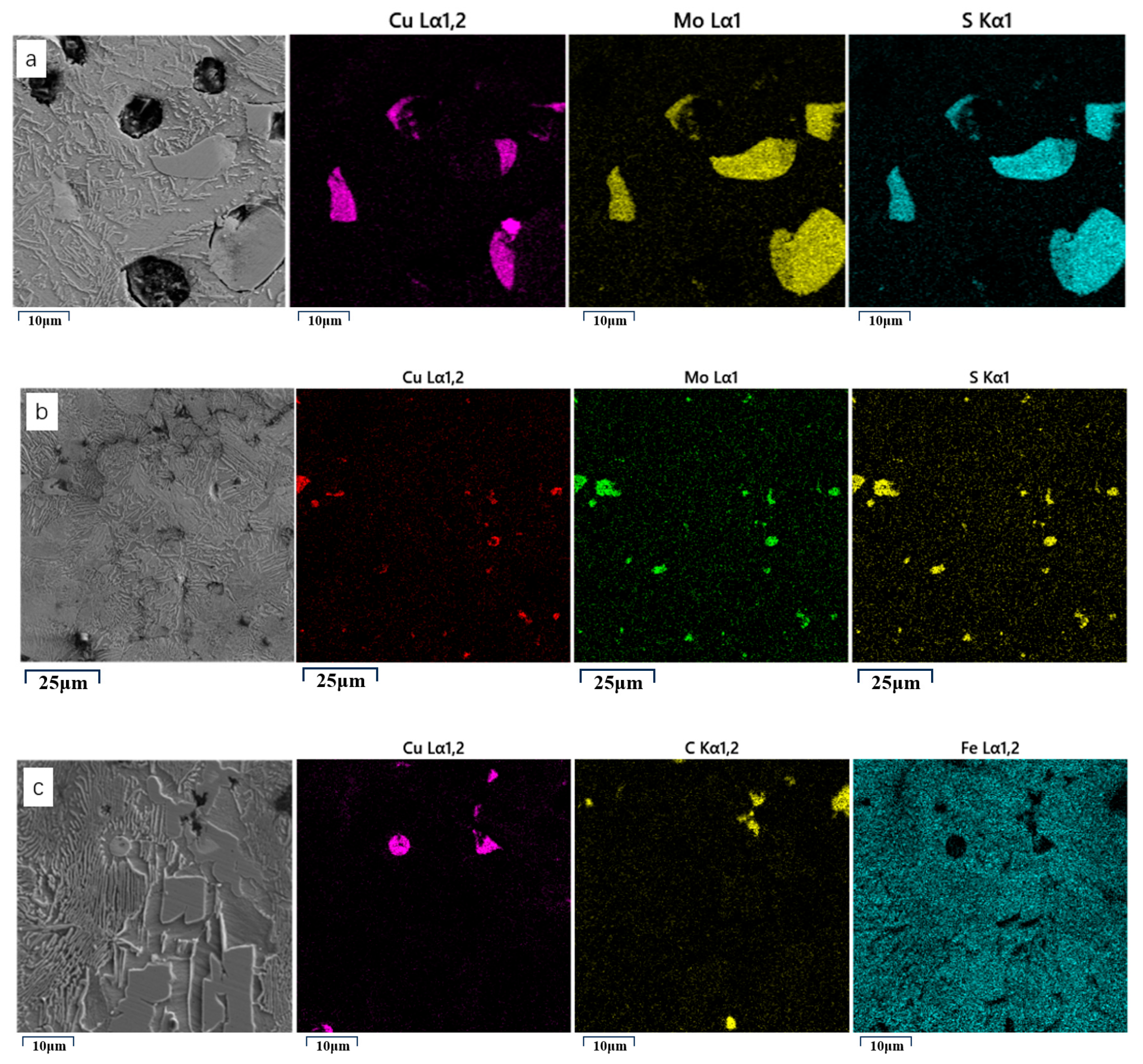 Metals 15 01301 g006