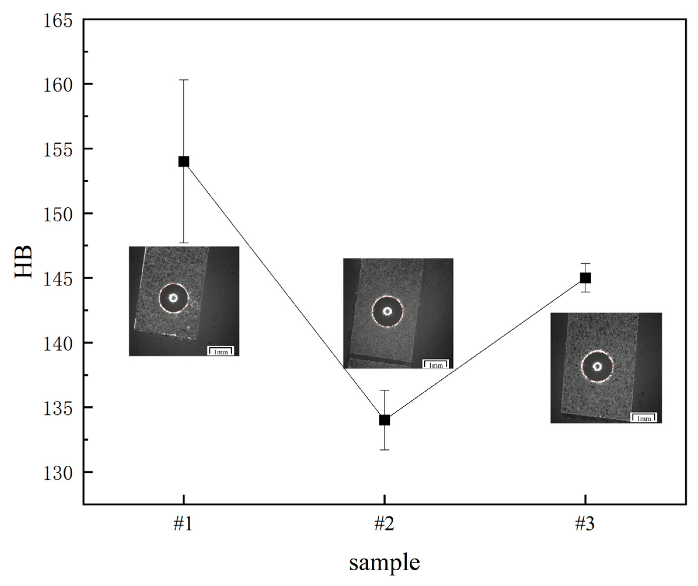 Metals 15 01301 g009