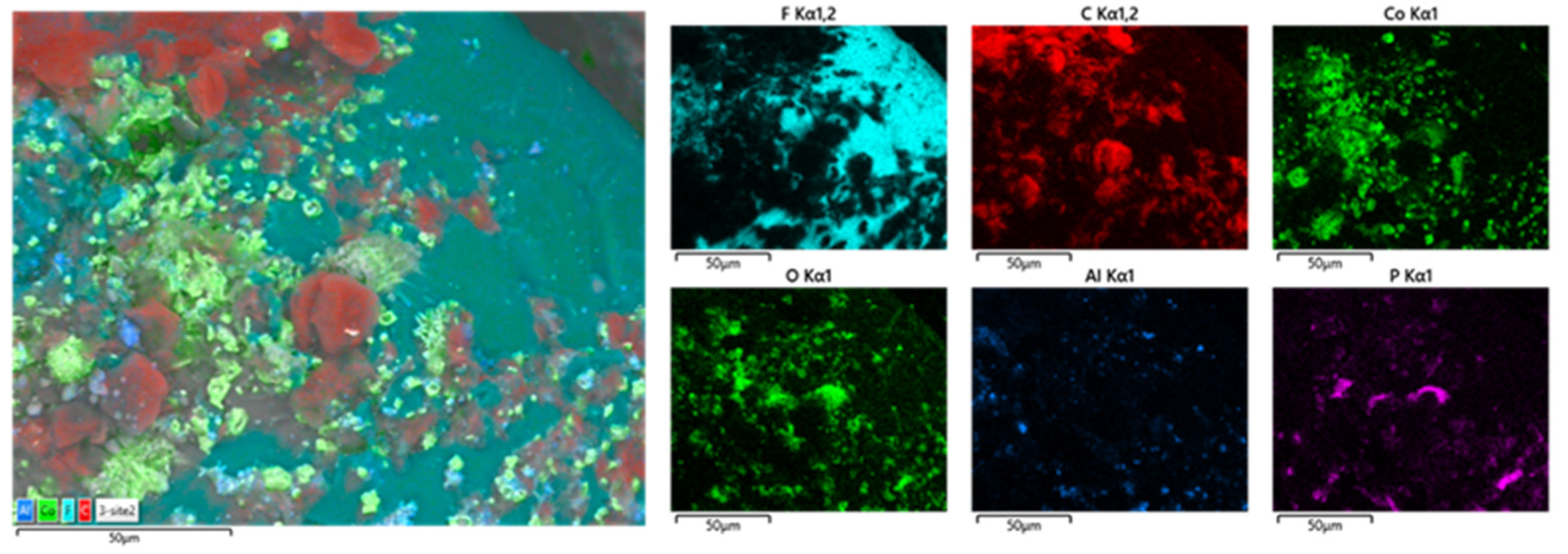 Metals 15 01302 g004