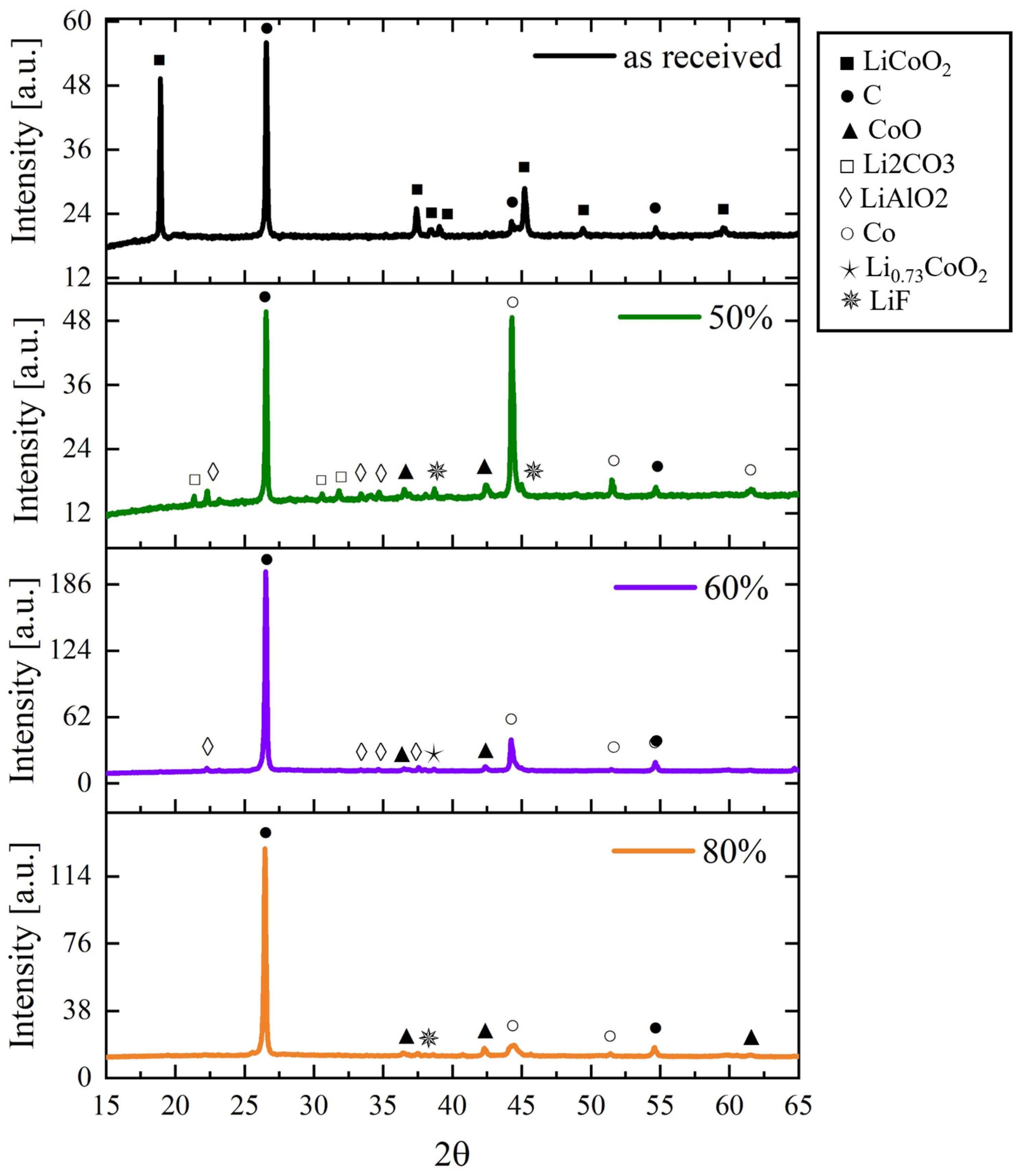 Metals 15 01302 g005