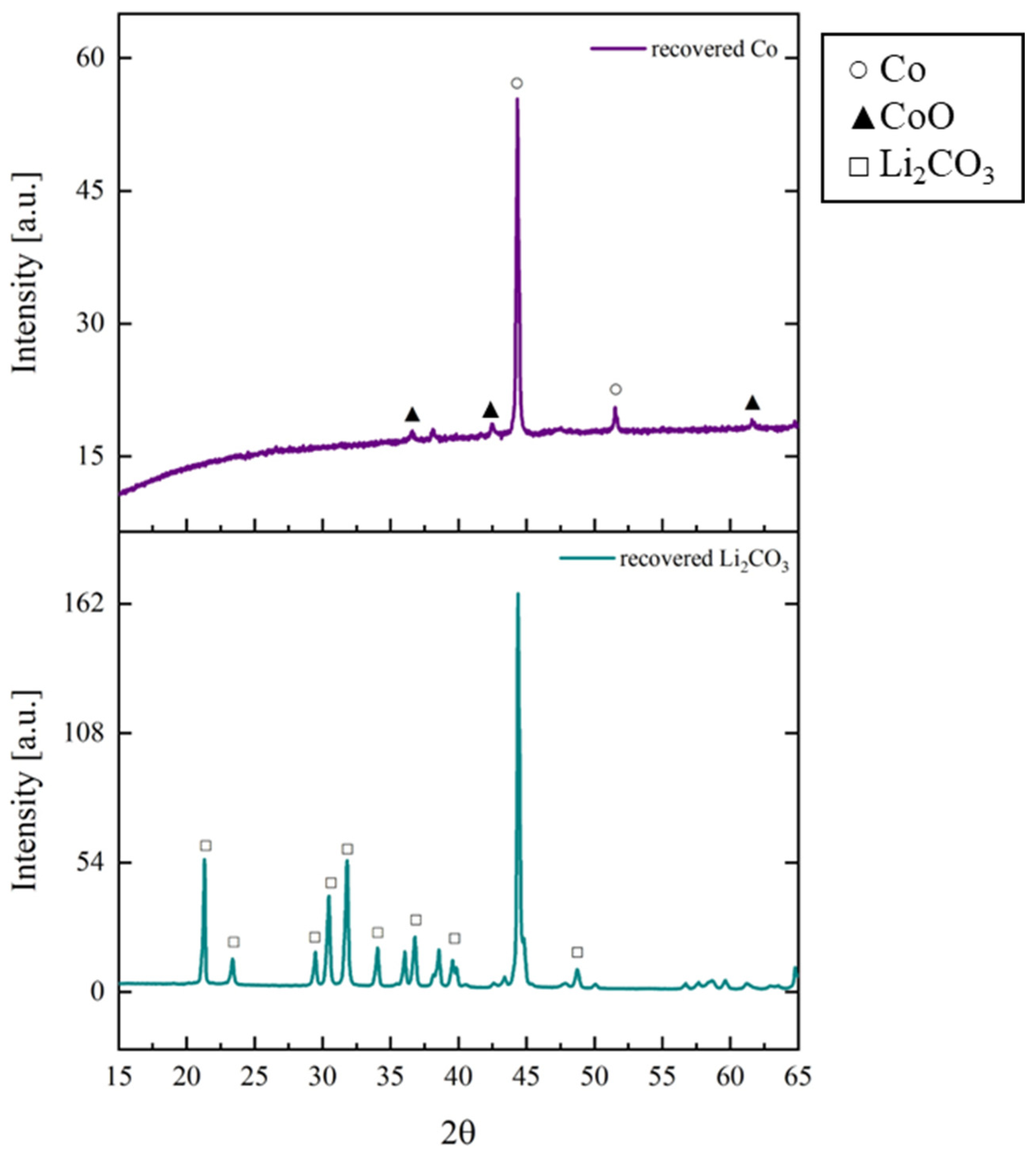 Metals 15 01302 g006