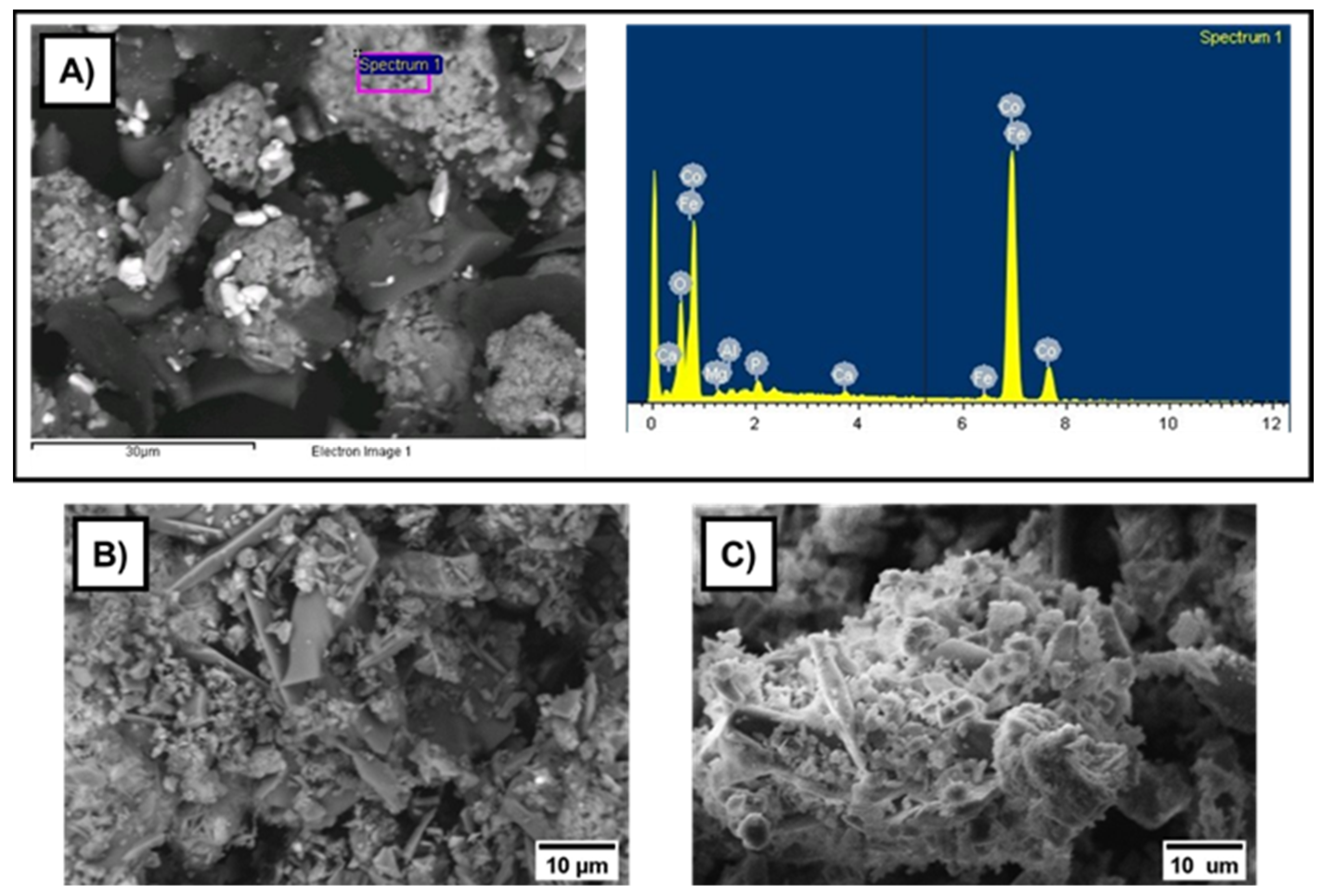 Metals 15 01302 g007