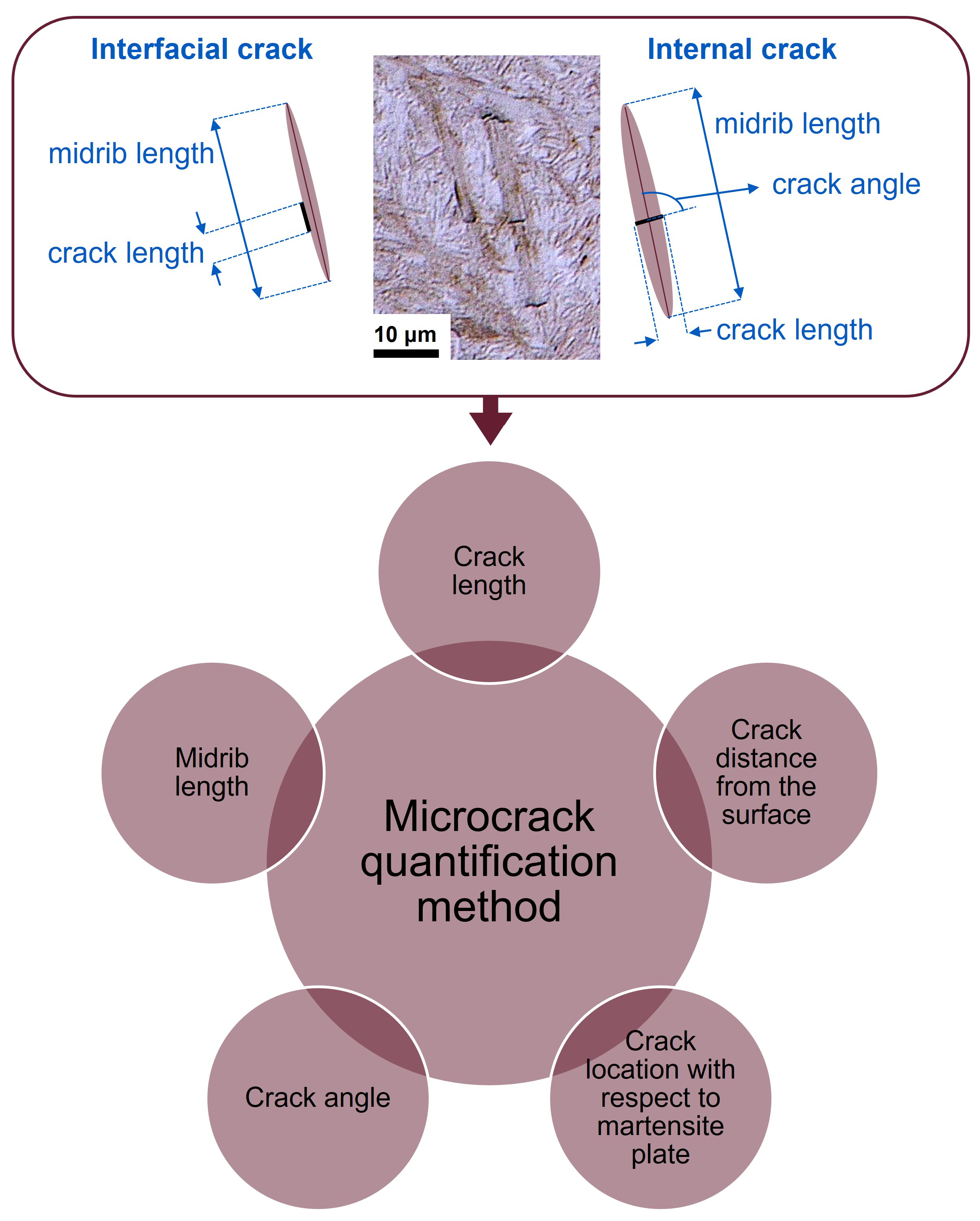 Metals 15 01303 g001