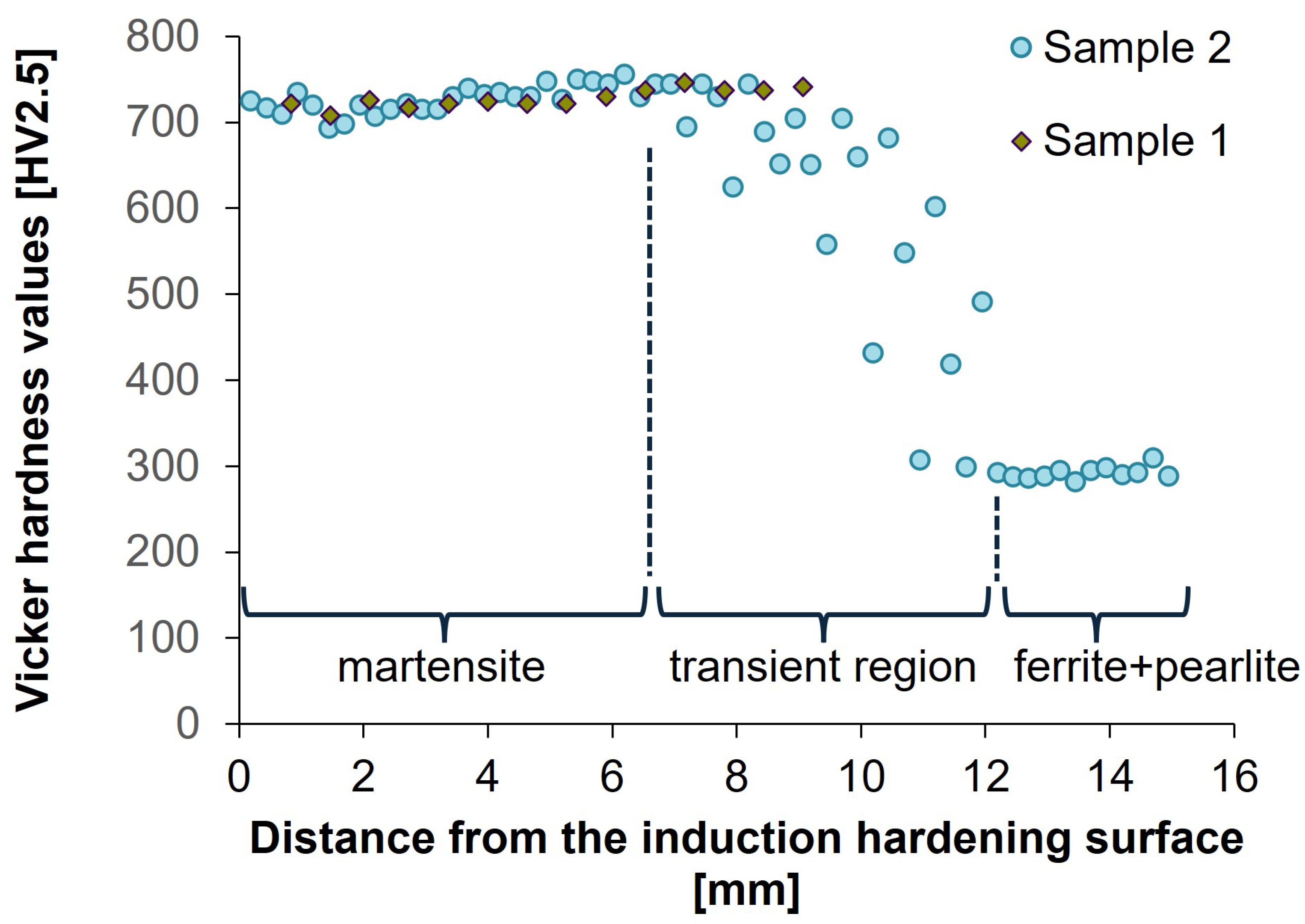 Metals 15 01303 g003
