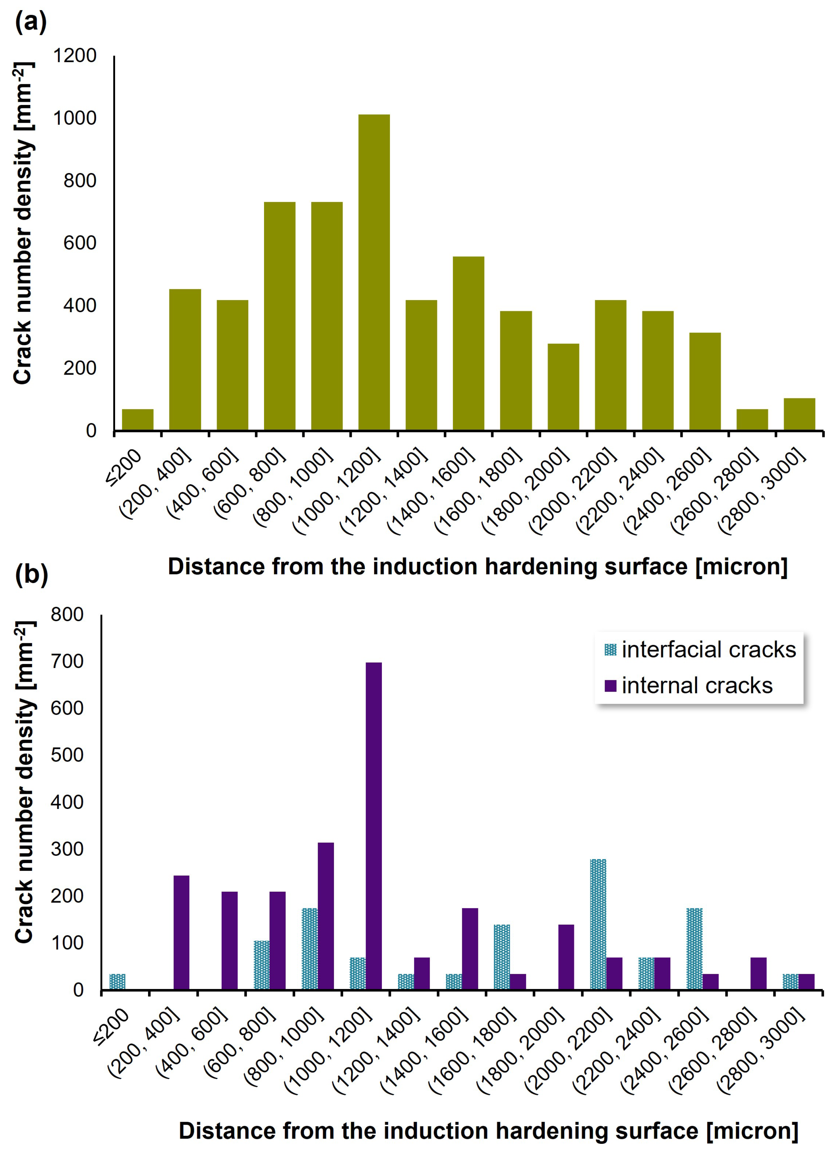 Metals 15 01303 g007