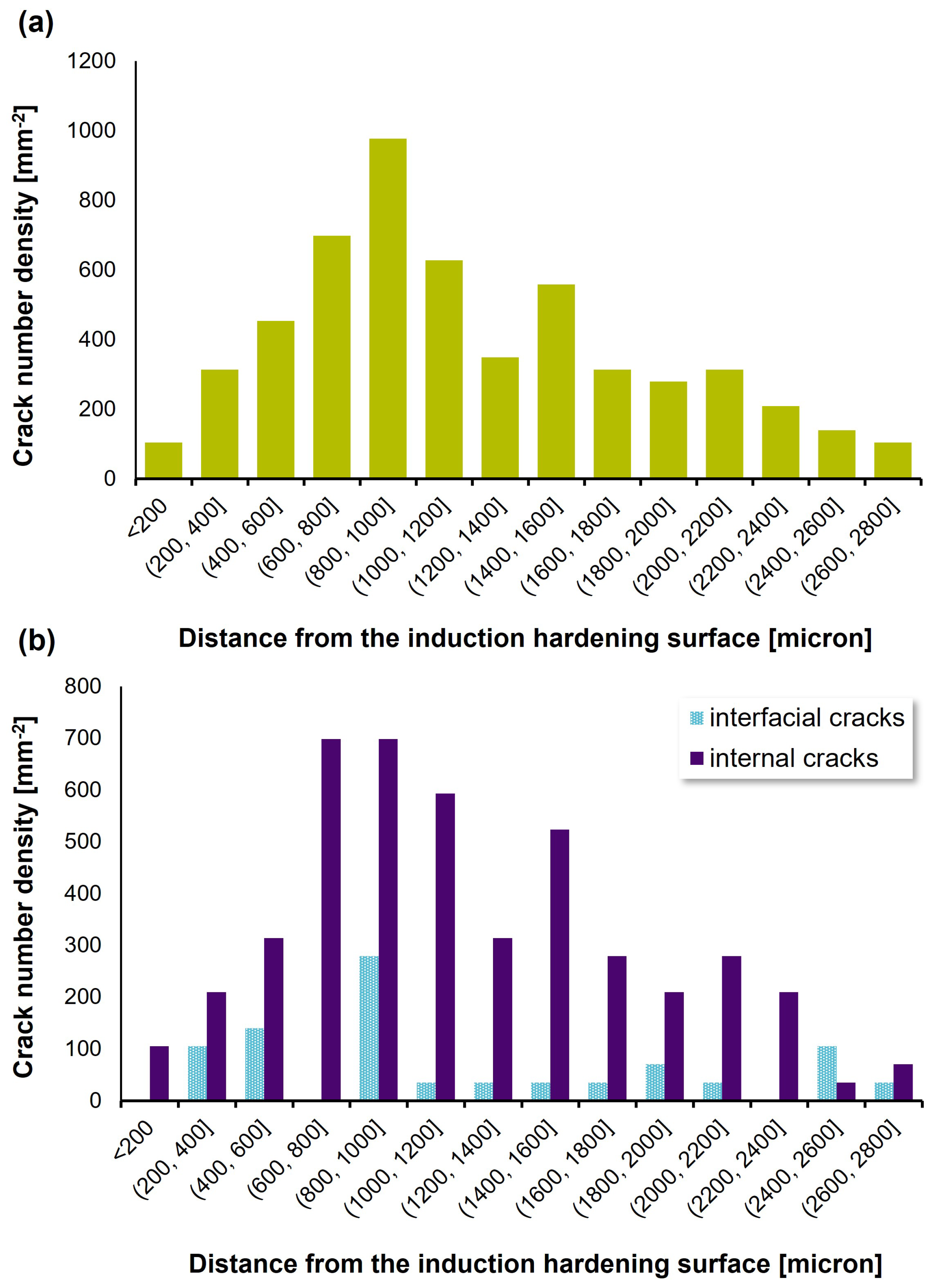 Metals 15 01303 g008