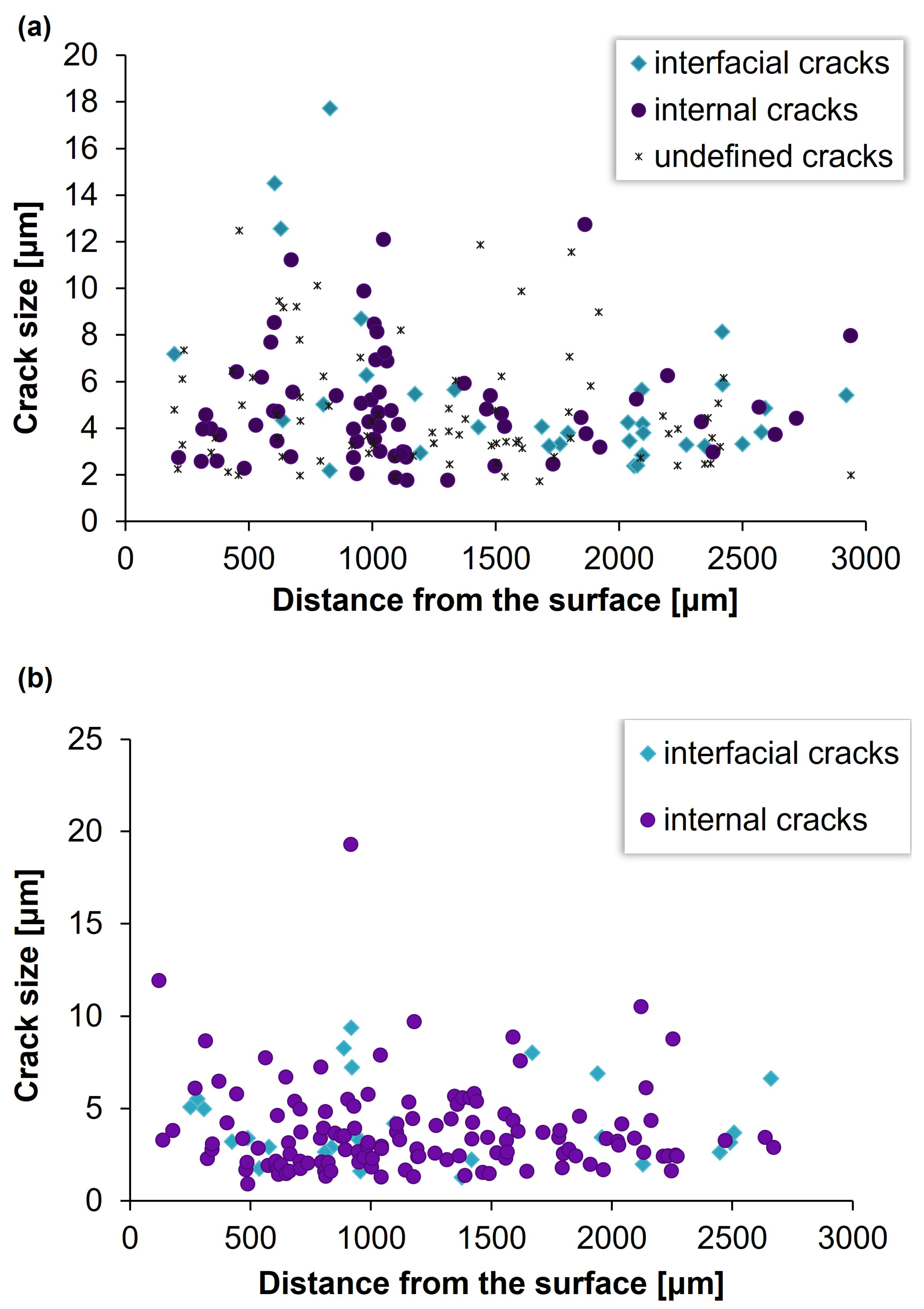 Metals 15 01303 g009