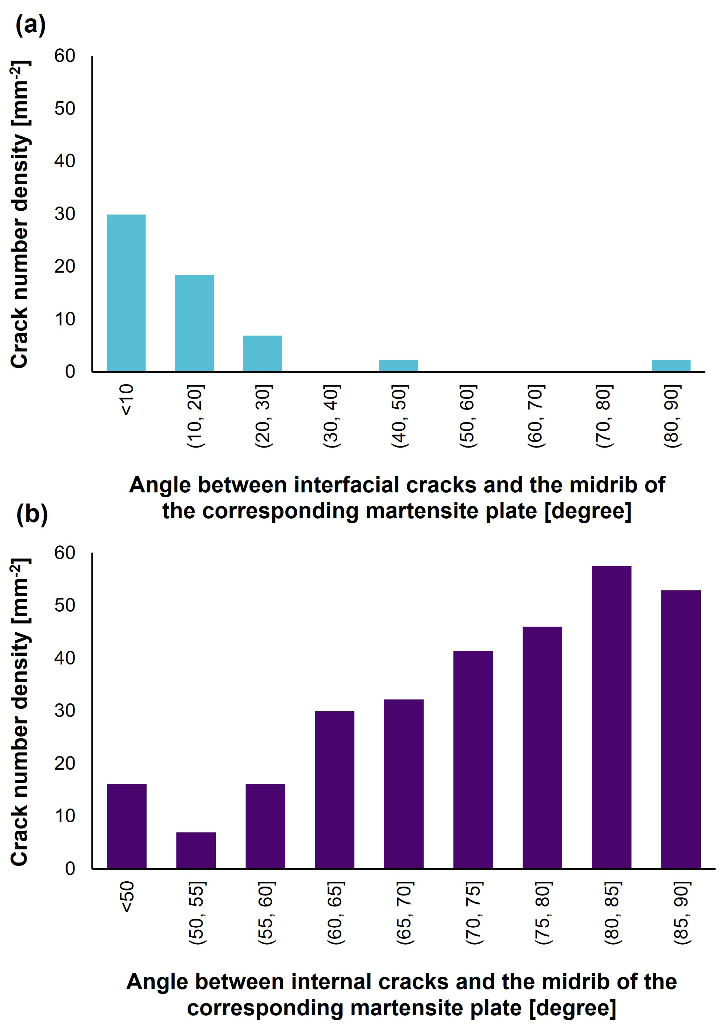 Metals 15 01303 g012