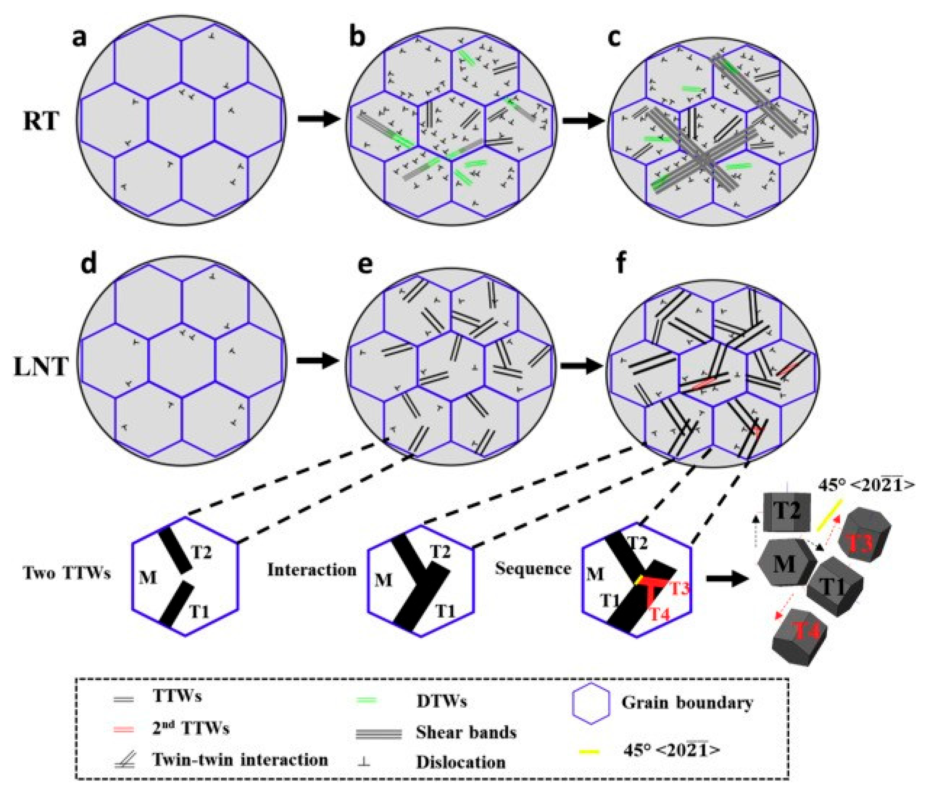 Metals 15 01304 g001