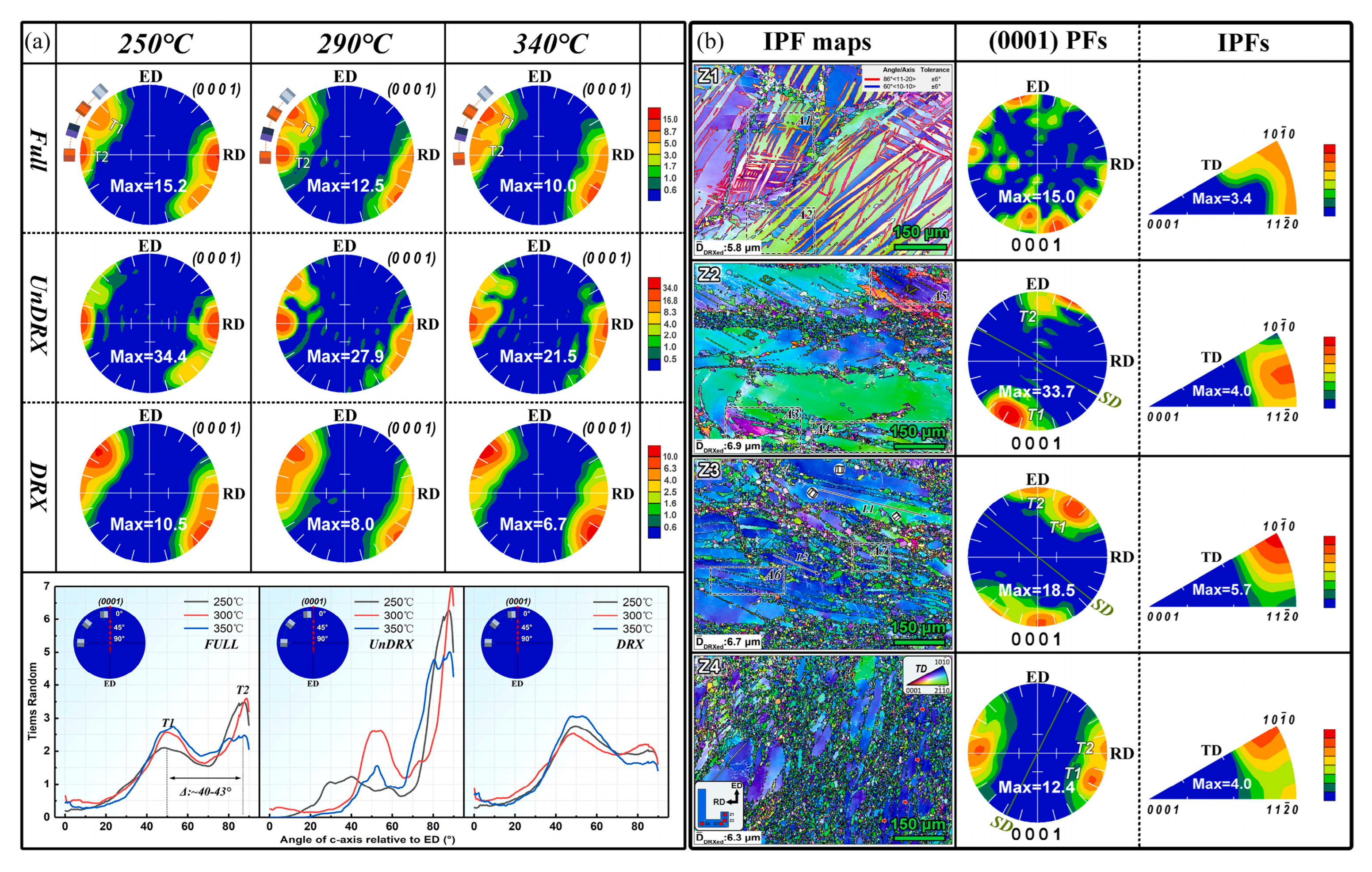 Metals 15 01304 g009
