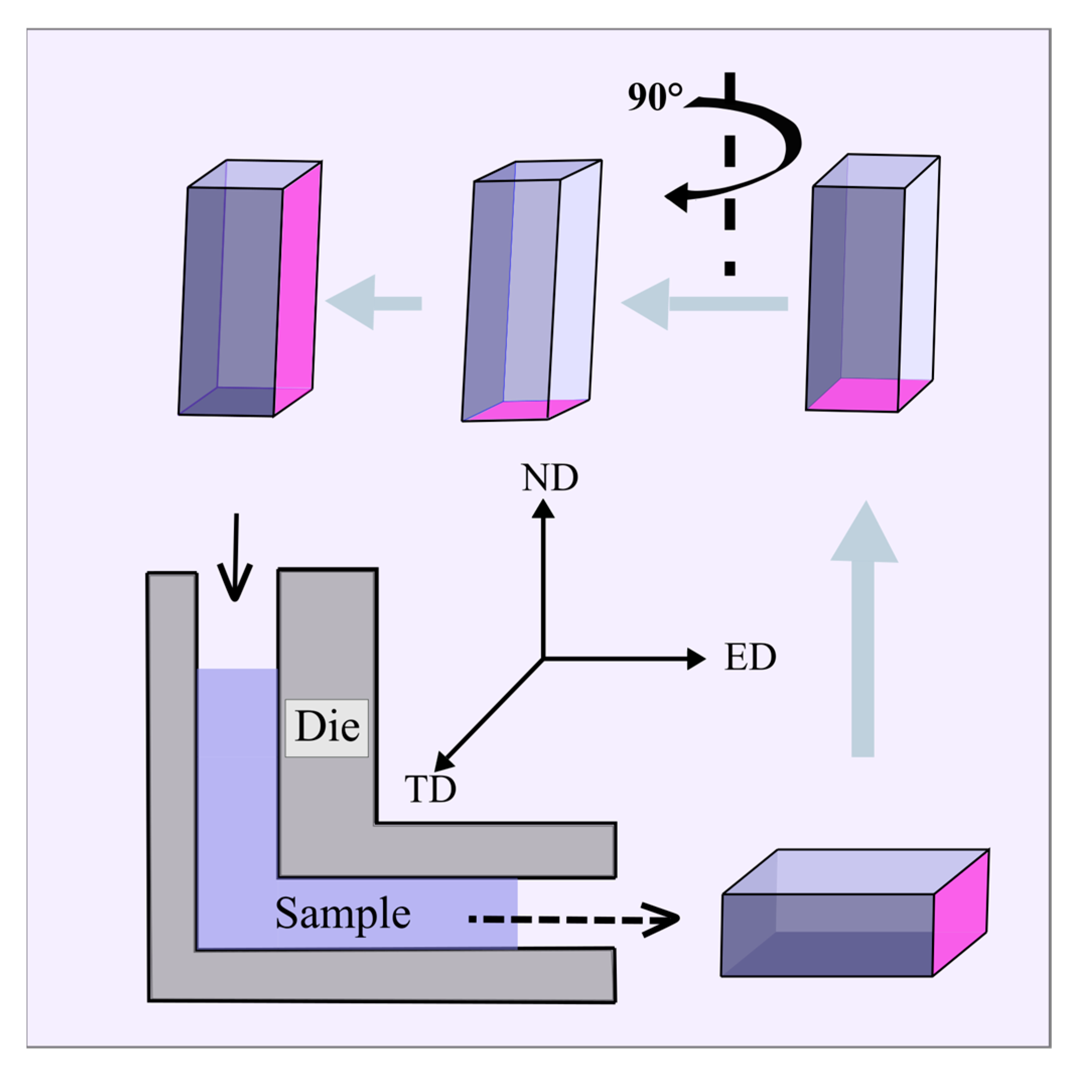 Metals 15 01304 g010