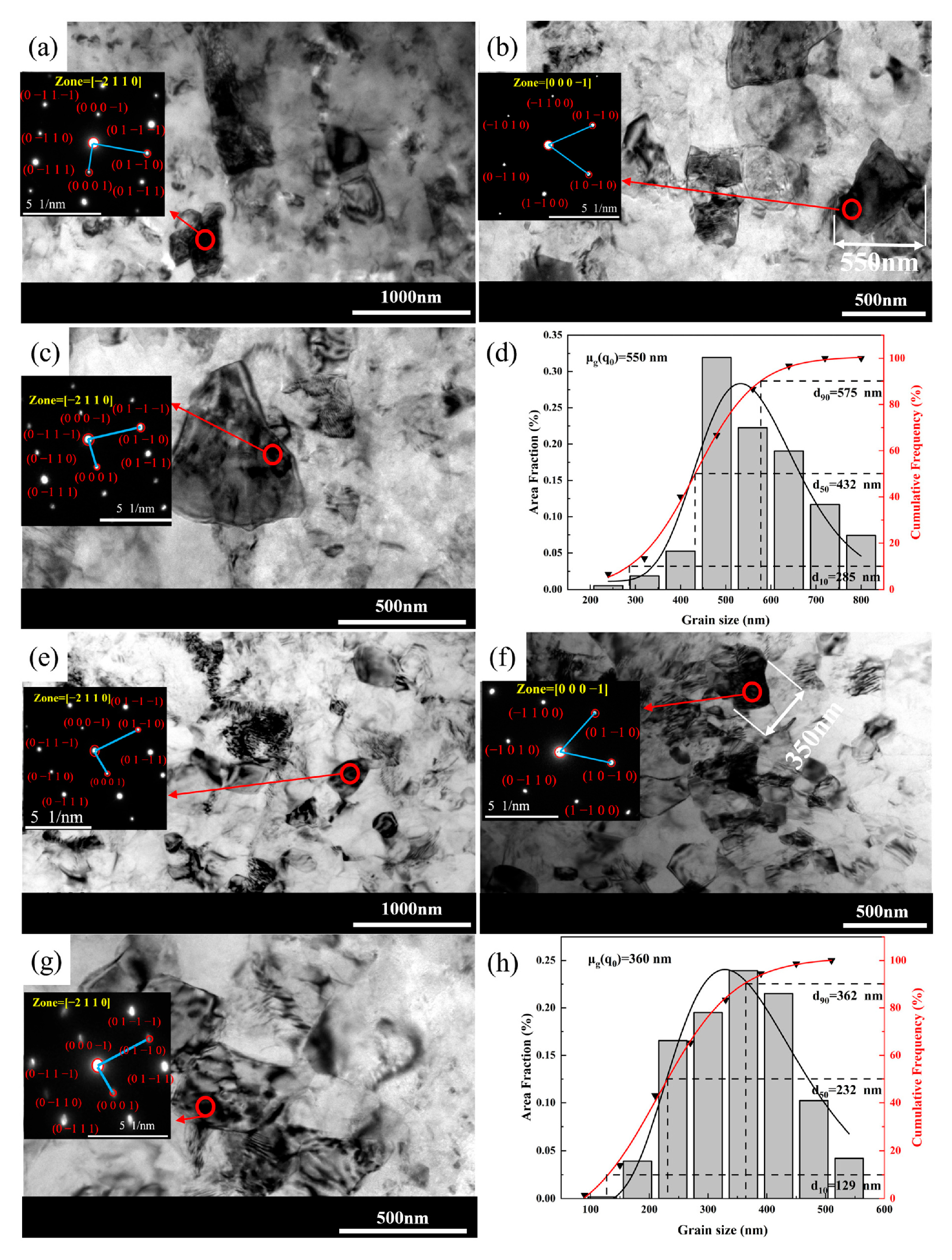 Metals 15 01304 g011