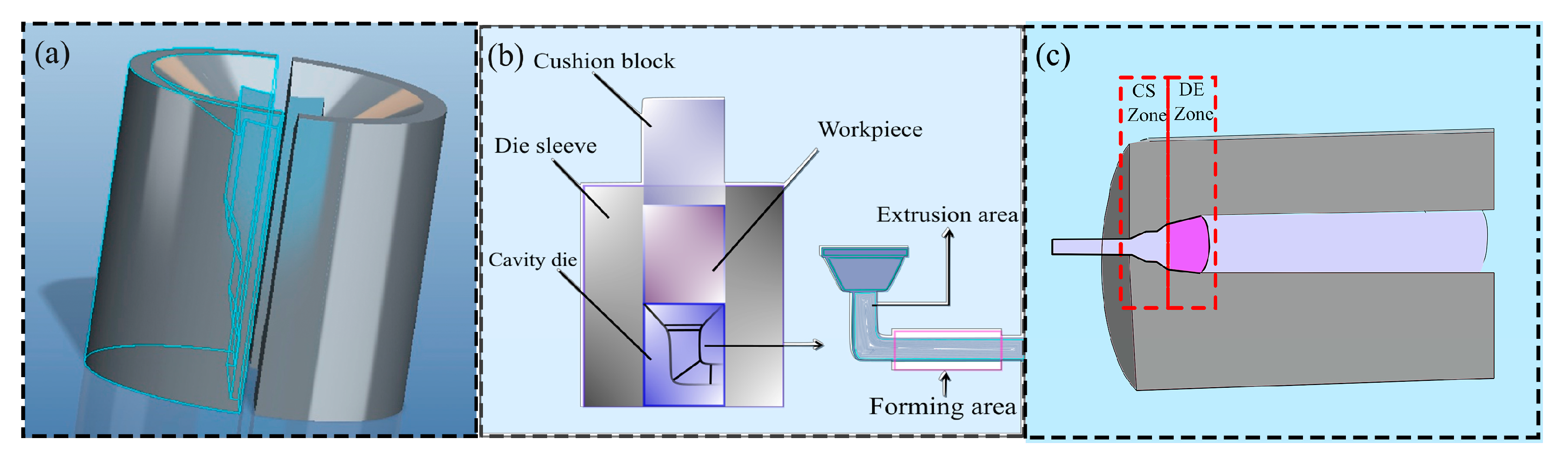 Metals 15 01304 g012
