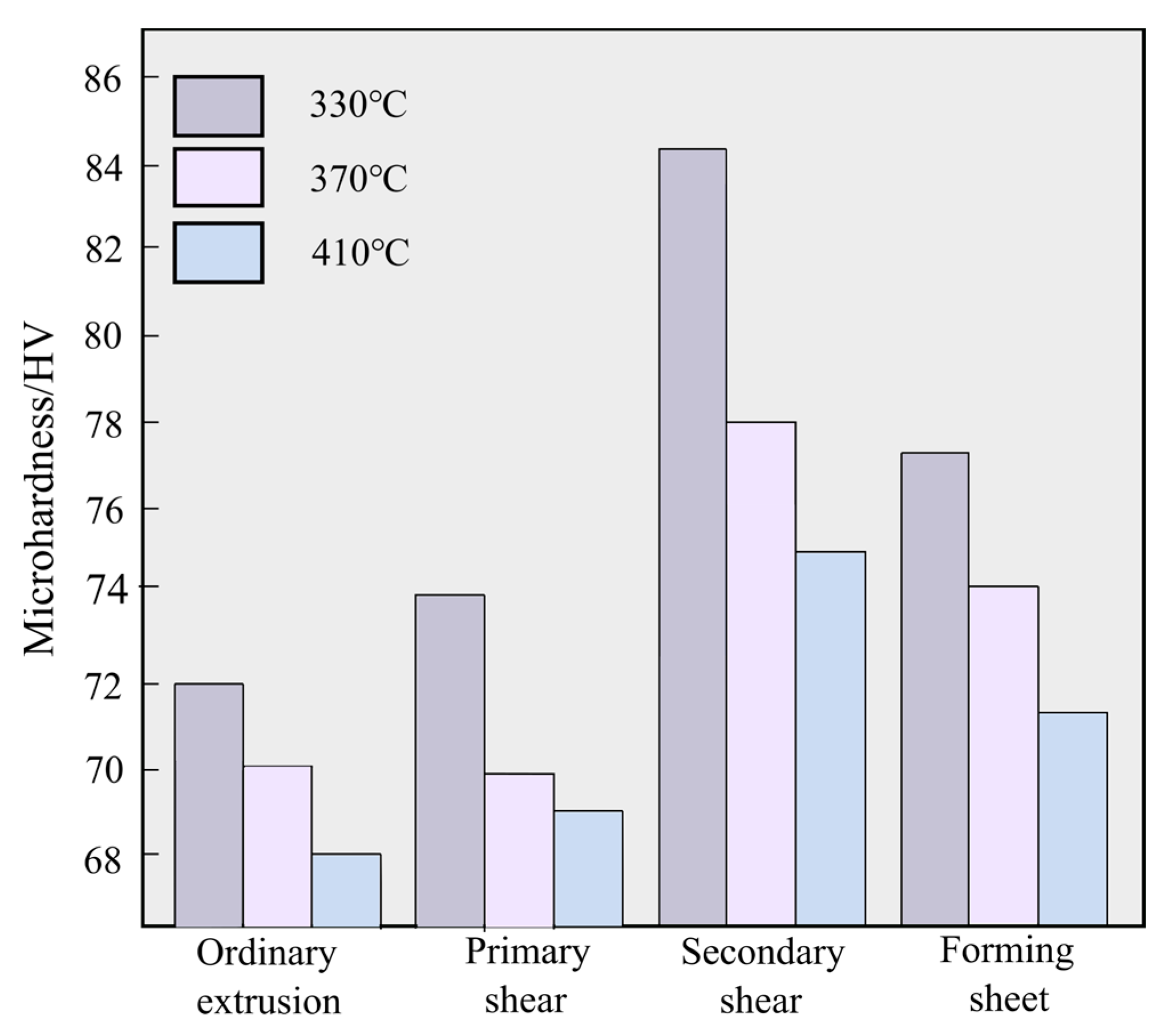Metals 15 01304 g013