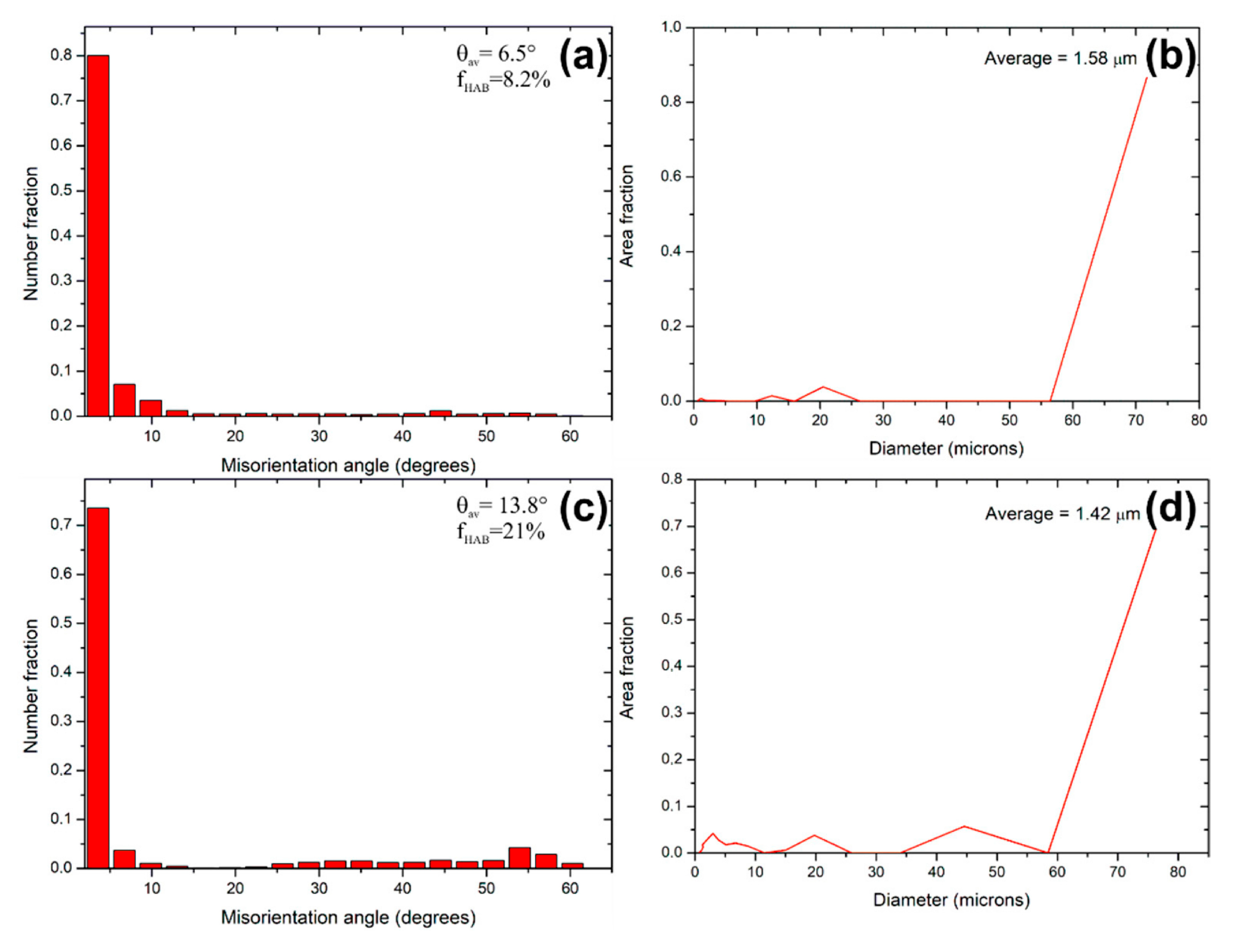 Metals 15 01304 g014
