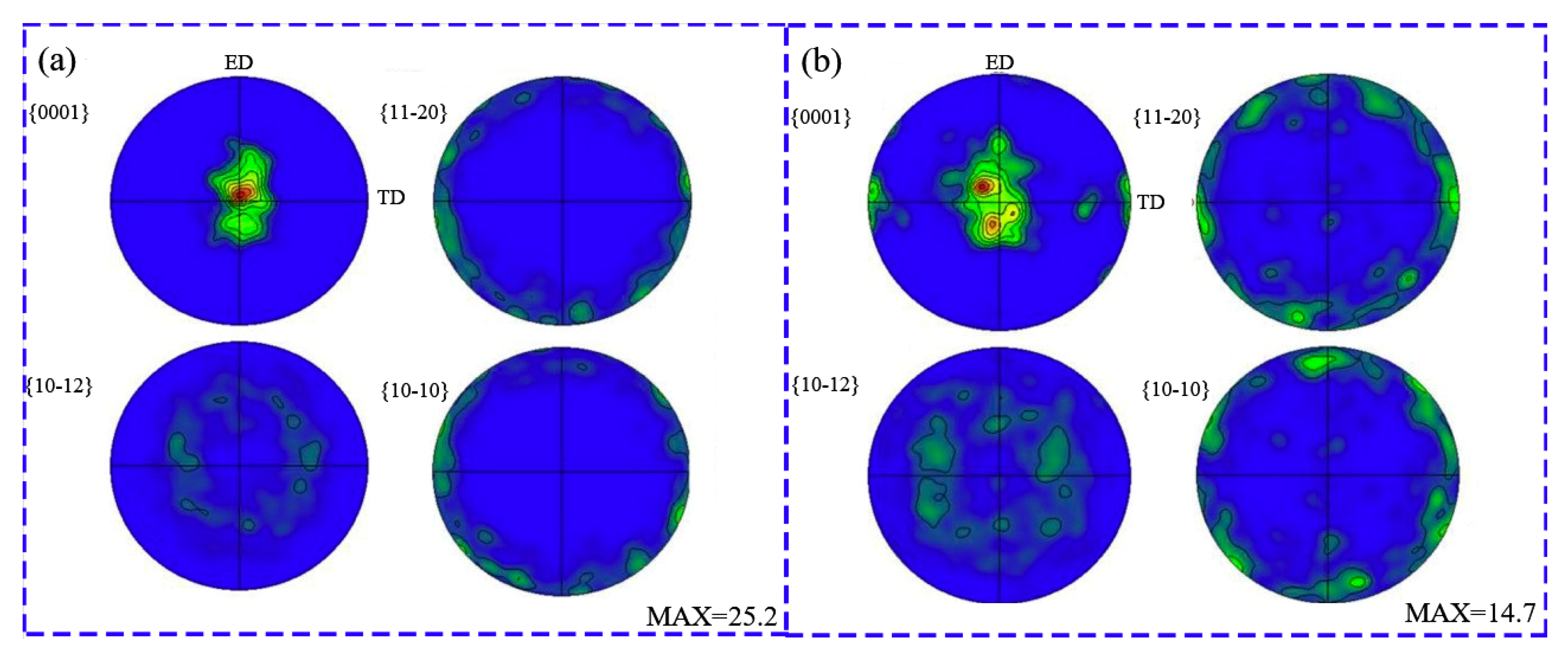 Metals 15 01304 g017